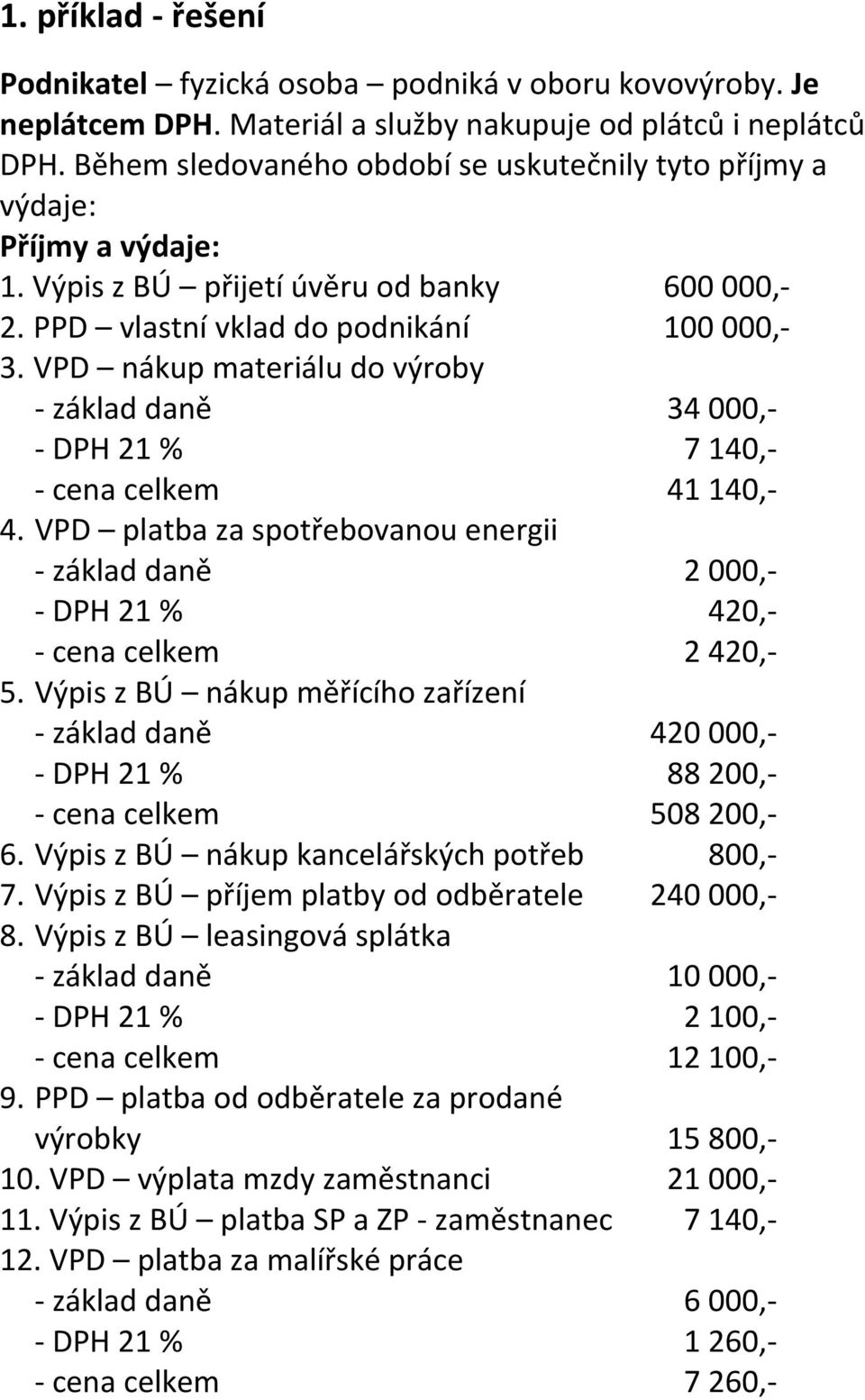 VPD nákup materiálu do výroby - základ daně 34 000,- - DPH 21 % 7 140,- - cena celkem 41 140,- 4. VPD platba za spotřebovanou energii - základ daně 2 000,- - DPH 21 % 420,- - cena celkem 2 420,- 5.