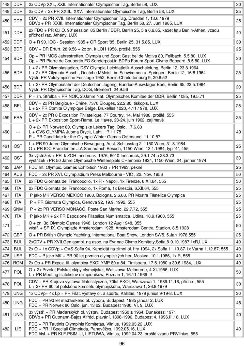 6.85, ka3et letu Berlin-Athen, vzadu příchozí raz. Athény, LUX 452 DDR O + R 90. IOC - Session 1985 + OR Sport '85, Berlin 25, 31.5.85, LUX 30 453 BDR CDV + DR Erfurt, 28.9.56 + 2x zn.