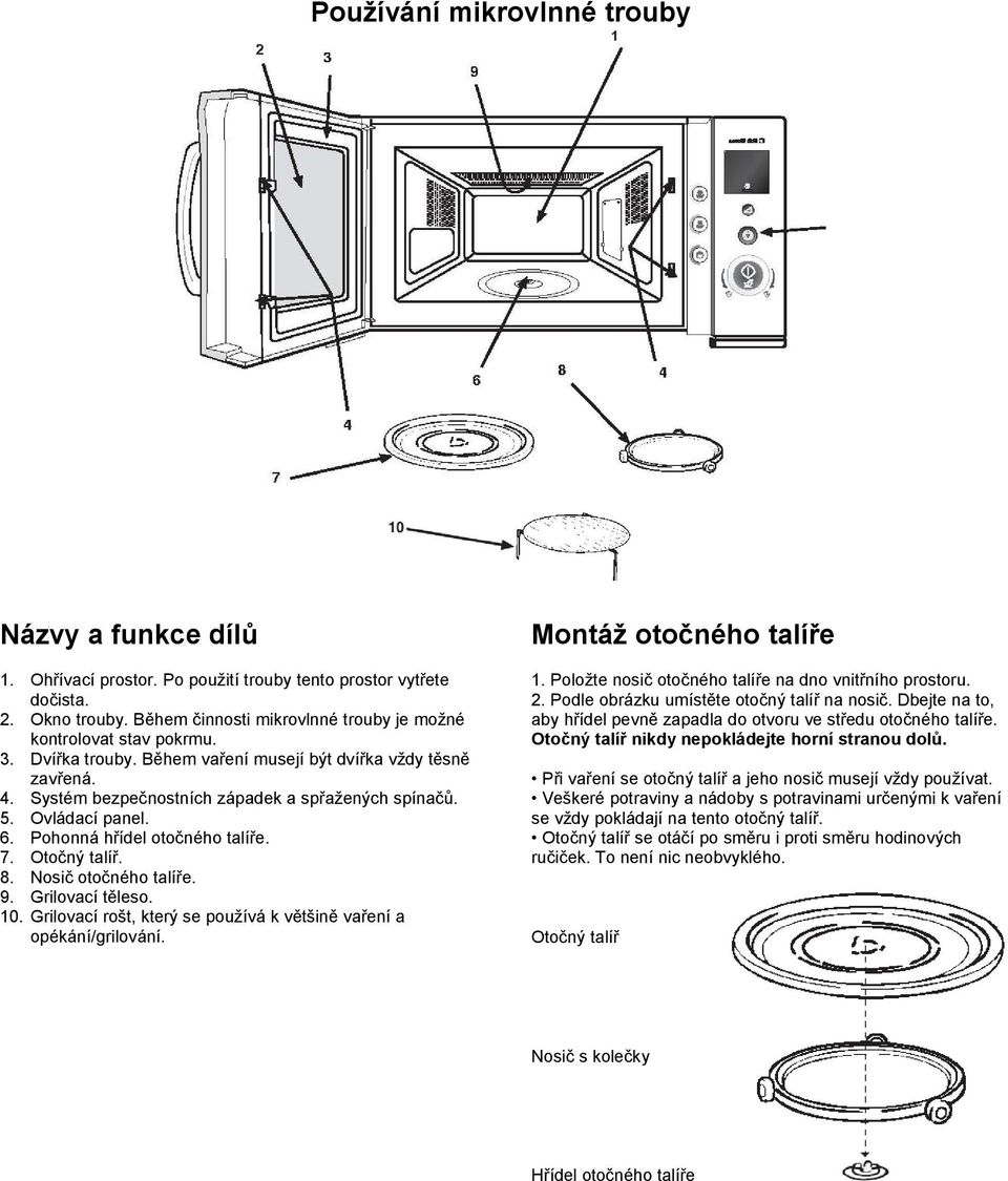 Ovládací panel. 6. Pohonná hřídel otočného talíře. 7. Otočný talíř. 8. Nosič otočného talíře. 9. Grilovací těleso. 10. Grilovací rošt, který se používá k většině vaření a opékání/grilování.