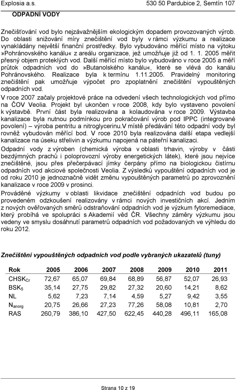 Bylo vybudováno měřící místo na výtoku»pohránovského kanálu«z areálu organizace, jež umožňuje již od 1. 1. 2005 měřit přesný objem proteklých vod.