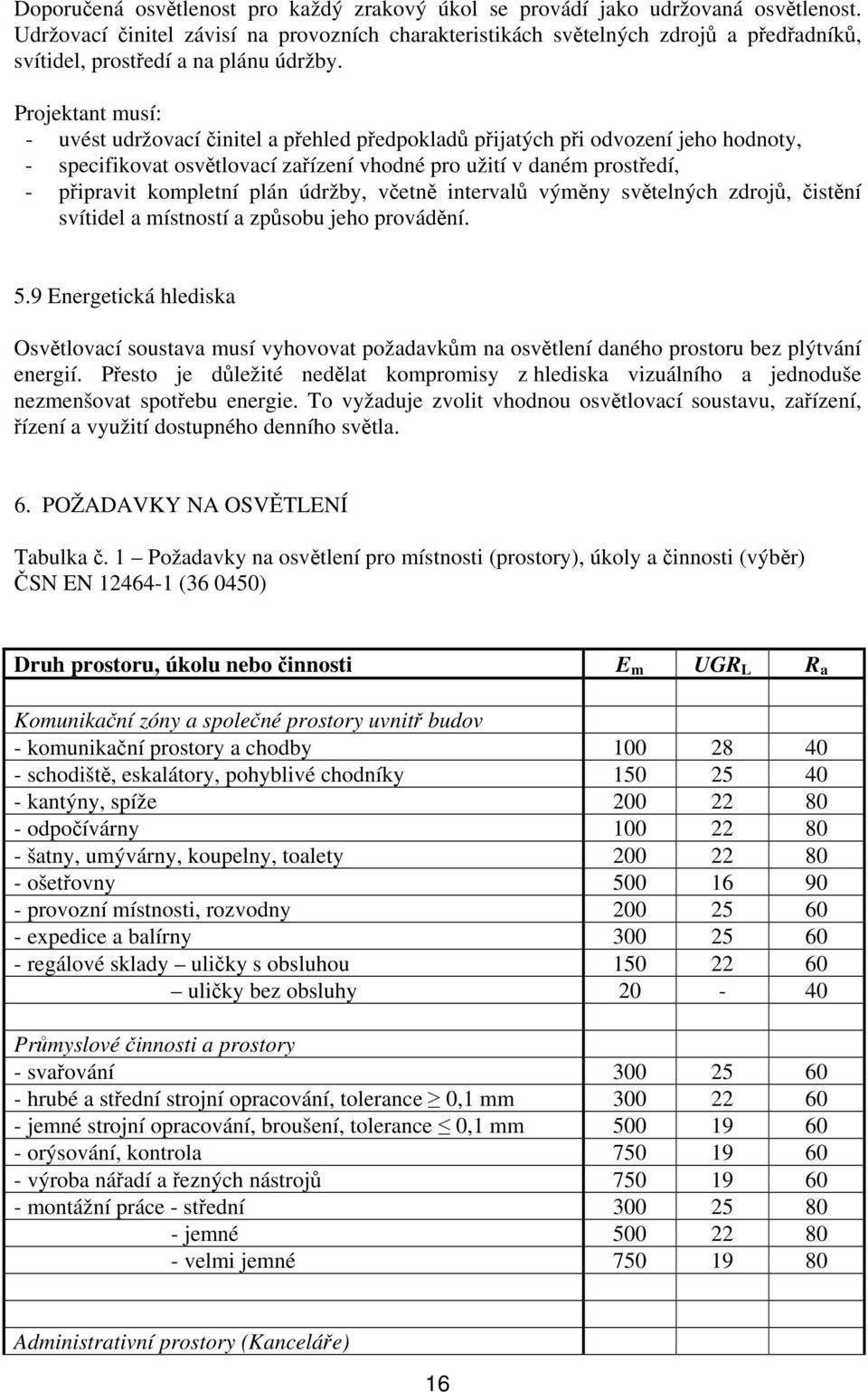 Projektant musí: - uvést udržovací činitel a přehled předpokladů přijatých při odvození jeho hodnoty, - specifikovat osvětlovací zařízení vhodné pro užití v daném prostředí, - připravit kompletní