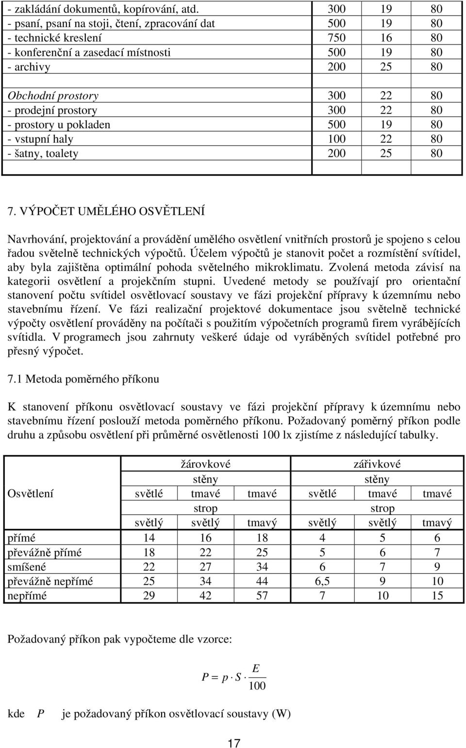 prodejní prostory 300 22 80 - prostory u pokladen 500 19 80 - vstupní haly 100 22 80 - šatny, toalety 200 25 80 7.