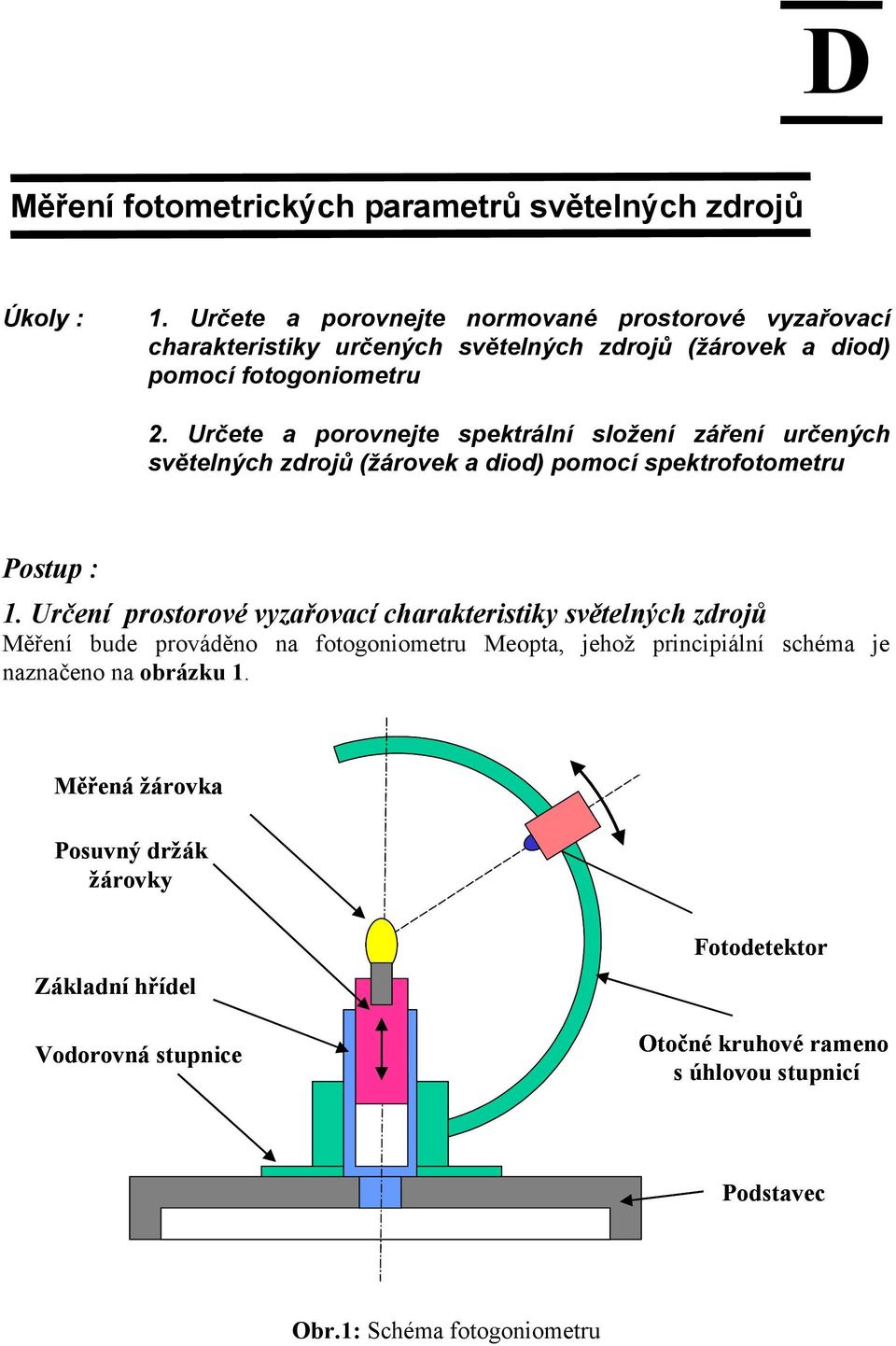 Určete a porovnejte spektrální složení záření určených světelných zdrojů (žárovek a diod) pomocí spektrofotometru Postup : 1.