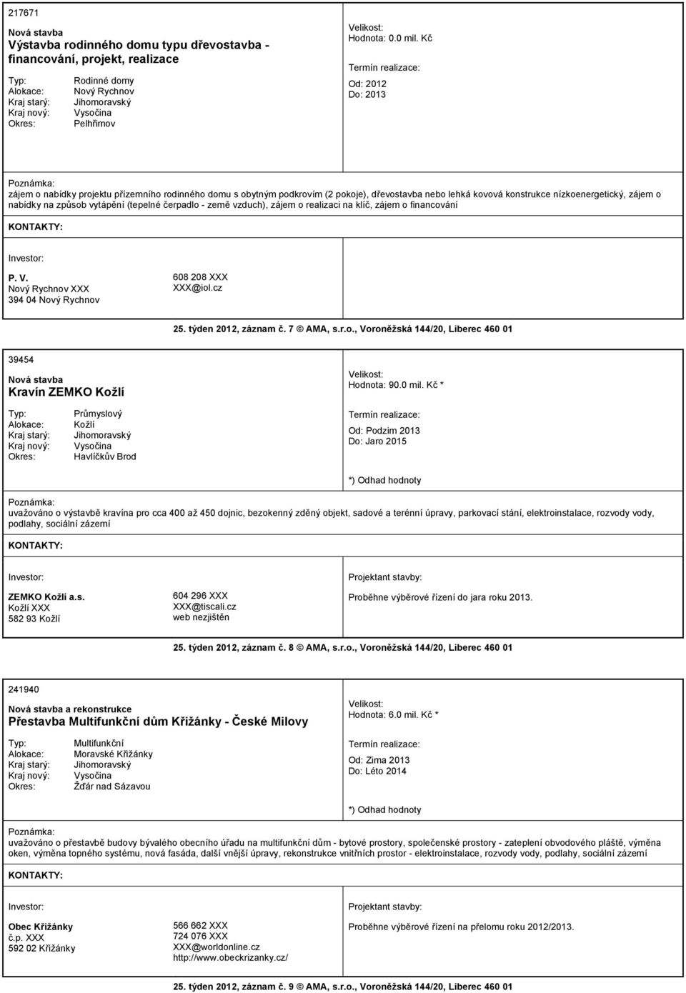 (tepelné čerpadlo - země vzduch), zájem o realizaci na klíč, zájem o financování P. V. Nový Rychnov 394 04 Nový Rychnov 608 208 @iol.cz 25. týden 2012, záznam č. 7 AMA, s.r.o., Voroněžská 144/20, Liberec 460 01 39454 Kravín ZEMKO Kožlí Hodnota: 90.