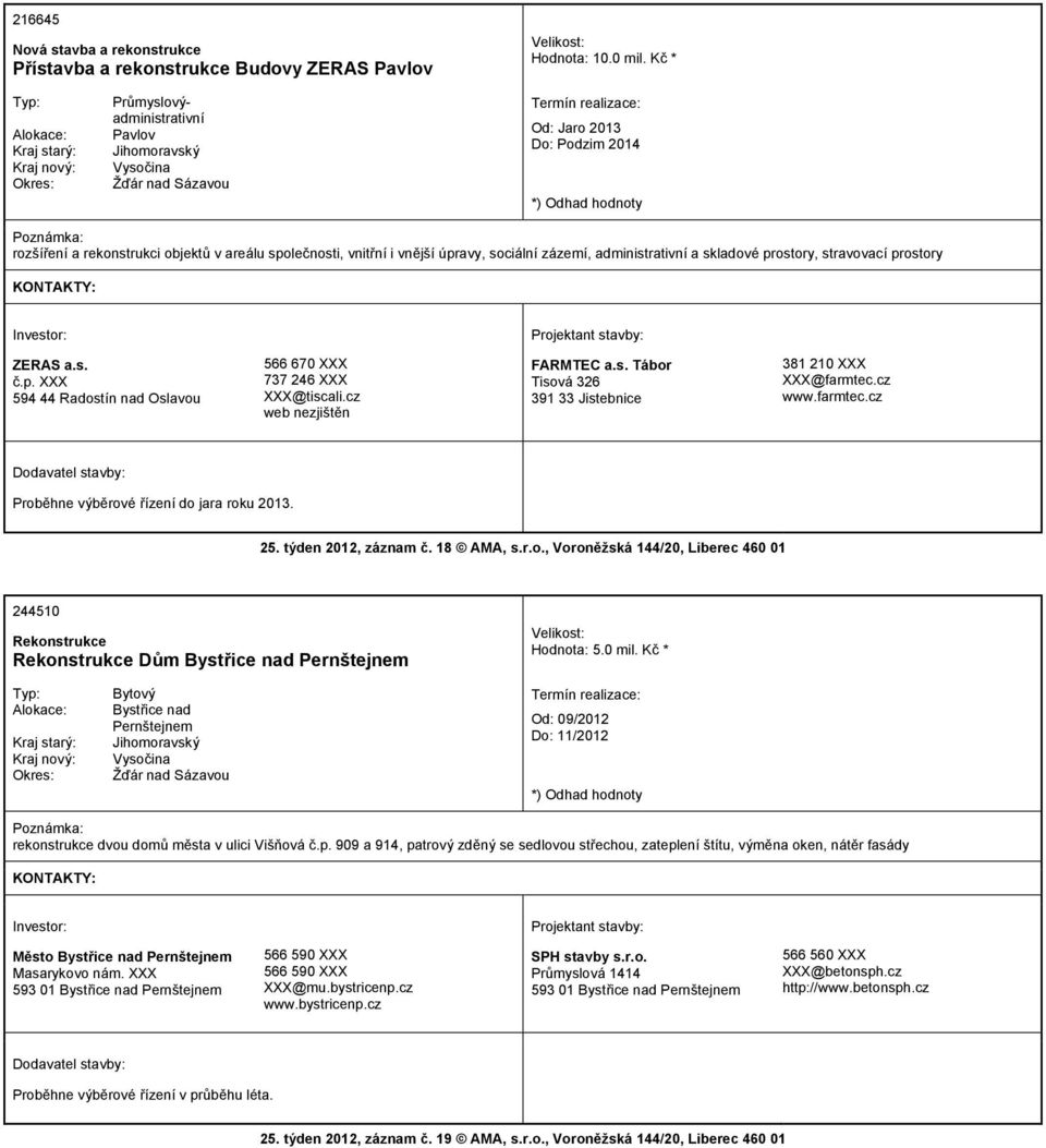 prostory, stravovací prostory ZERAS a.s. č.p. 594 44 Radostín nad Oslavou 566 670 737 246 @tiscali.cz web nezjištěn FARMTEC a.s. Tábor Tisová 326 391 33 Jistebnice 381 210 @farmtec.