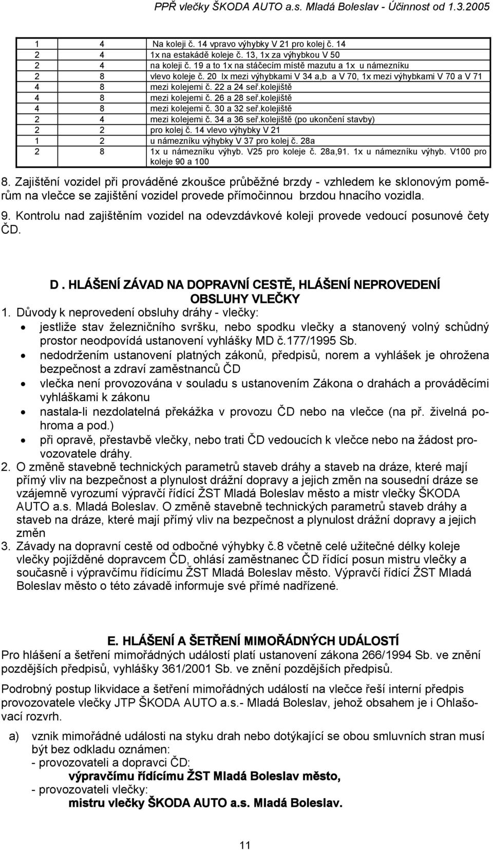 kolejiště 2 4 mezi kolejemi č. 34 a 36 seř.kolejiště (po ukončení stavby) 2 2 pro kolej č. 14 vlevo výhybky V 21 1 2 u námezníku výhybky V 37 pro kolej č. 28a 2 8 1x u námezníku výhyb.