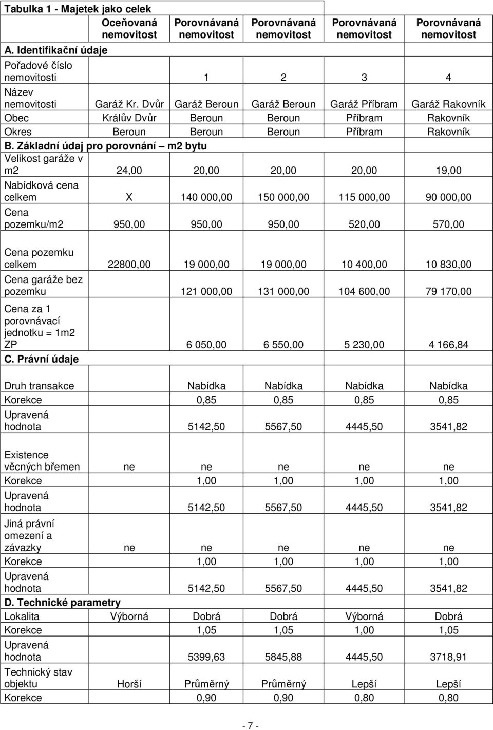 Dvůr Garáž Beroun Garáž Beroun Garáž Příbram Garáž Rakovník Obec Králův Dvůr Beroun Beroun Příbram Rakovník Okres Beroun Beroun Beroun Příbram Rakovník B.