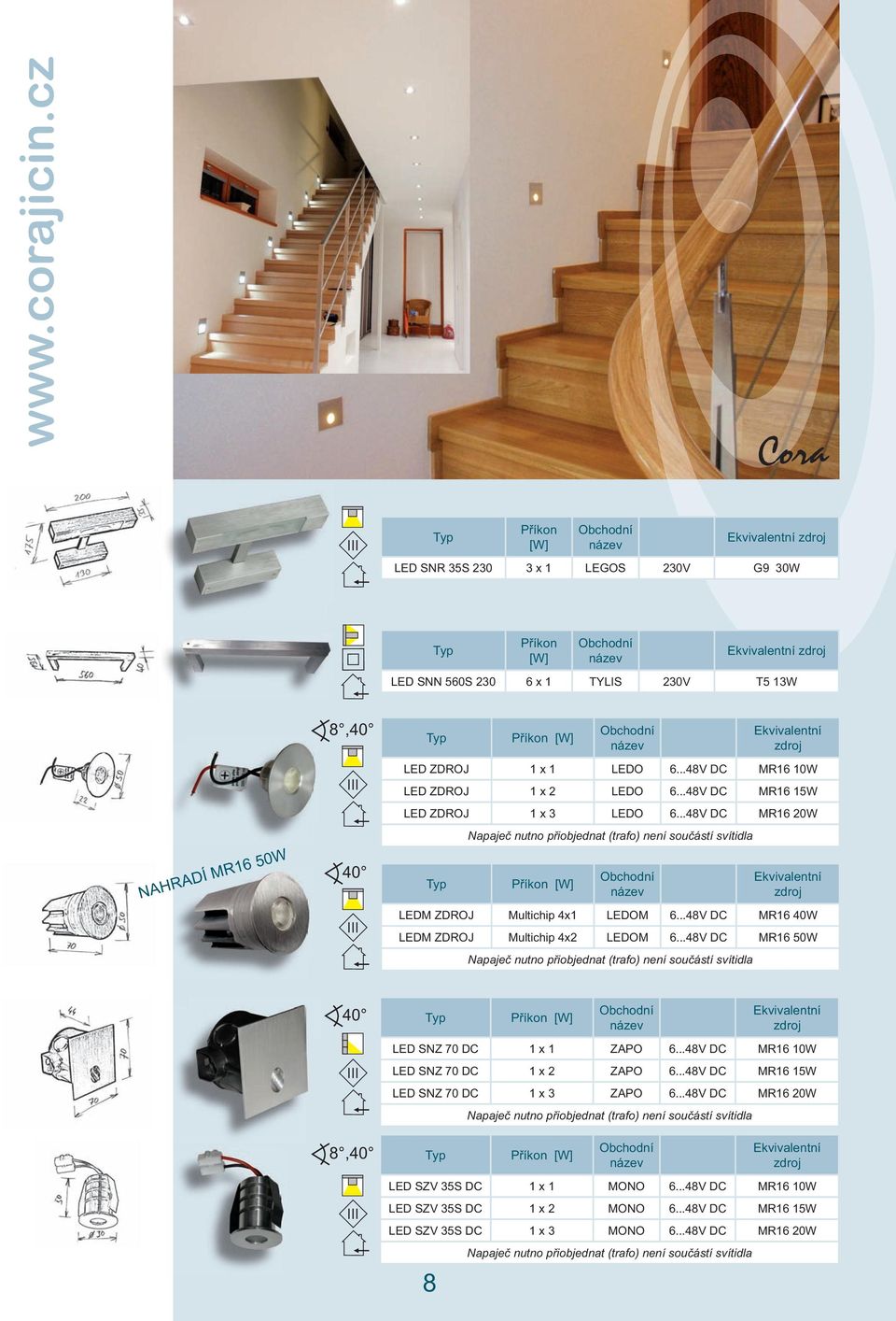 ..48V DC MR16 40W LEDM ZDROJ Multichip 4x2 LEDOM 6...48V DC MR16 50W LED SNZ 70 DC 1 x 1 ZAPO 6...48V DC MR16 10W LED SNZ 70 DC 1 x 2 ZAPO 6.