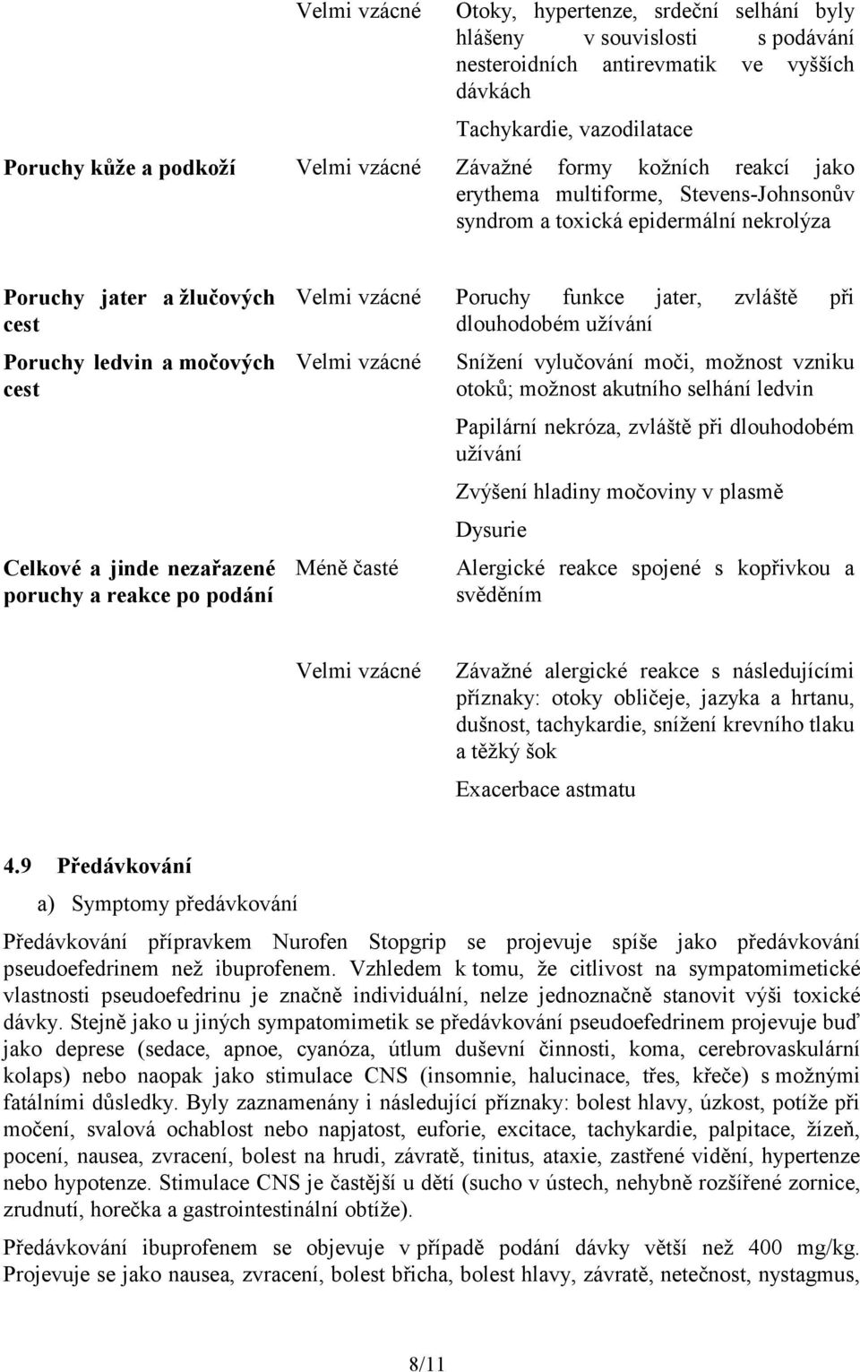 nezařazené poruchy a reakce po podání Velmi vzácné Poruchy funkce jater, zvláště při dlouhodobém užívání Velmi vzácné Méně časté Snížení vylučování moči, možnost vzniku otoků; možnost akutního