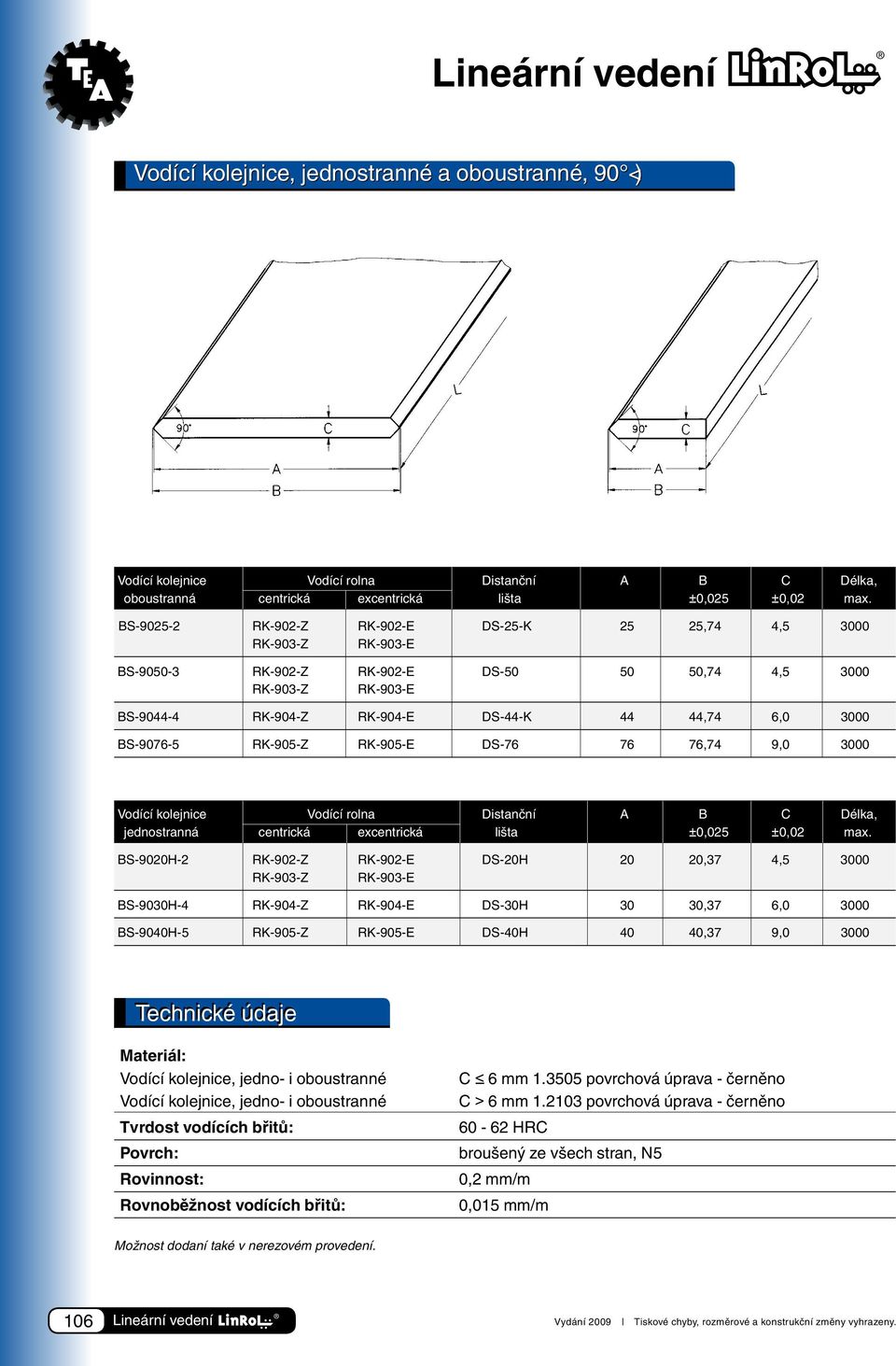 BS-9076-5 RK-905-Z RK-905-E DS-76 76 76,74 9,0 3000 Vodící kolejnice Vodící rolna Distanční A B C Délka, jednostranná centrická excentrická lišta ±0,025 ±0,02 max.