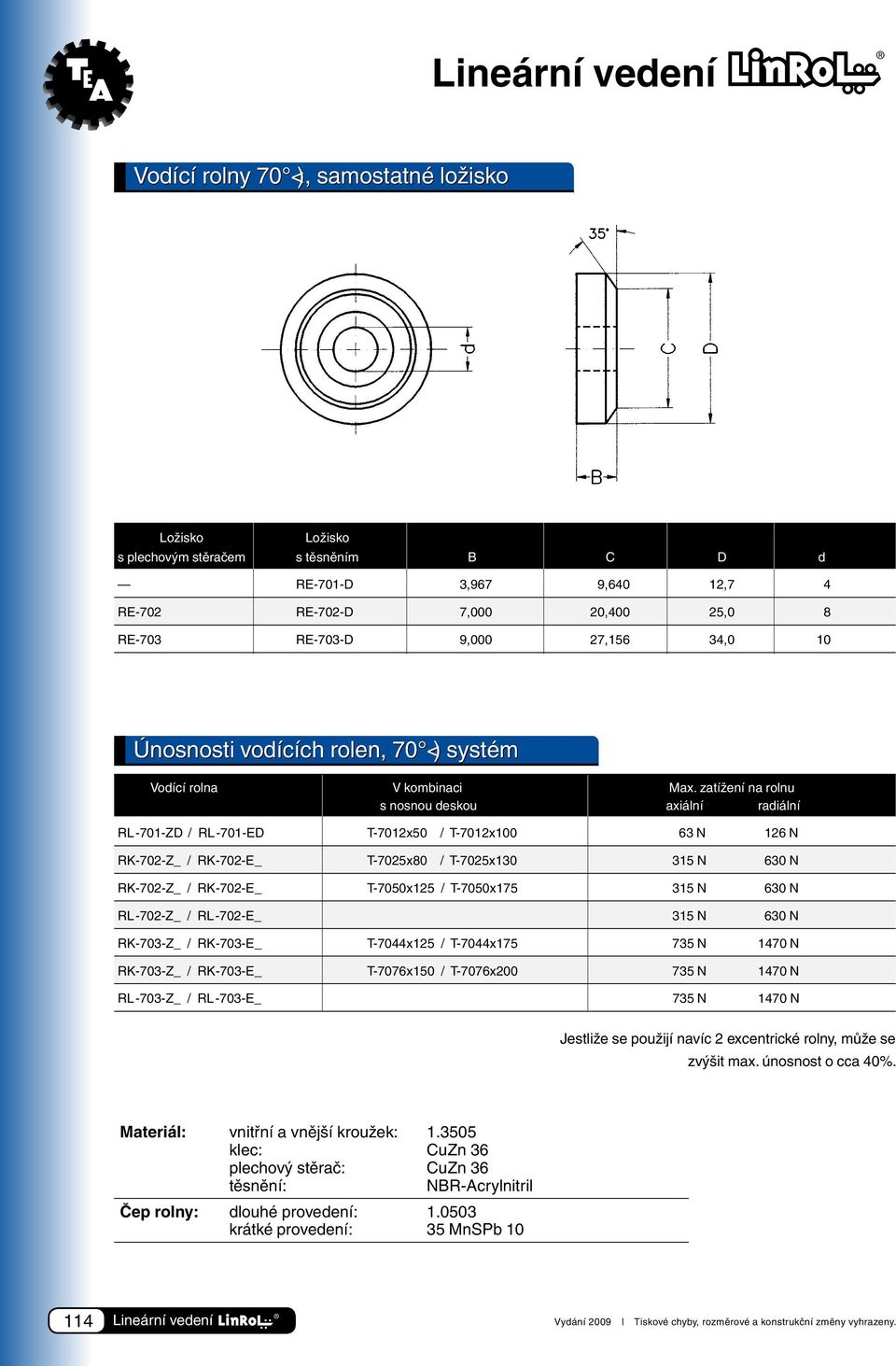 zatížení na rolnu s nosnou deskou axiální radiální RL-701-ZD / RL-701-ED T-7012x50 / T-7012x100 63 N 126 N RK-702-Z_ / RK-702-E_ T-7025x80 / T-7025x130 315 N 630 N RK-702-Z_ / RK-702-E_ T-7050x125 /