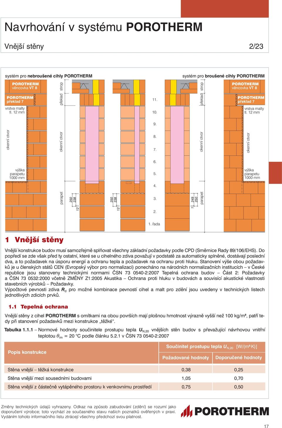 249 parapet okenní otvor překlad strop POROTHERM věncovka VT 8 POROTHERM překlad 7 vrstva malty tl. 12 mm okenní otvor výška parapetu 1000 mm 12 12 2. 1 1.