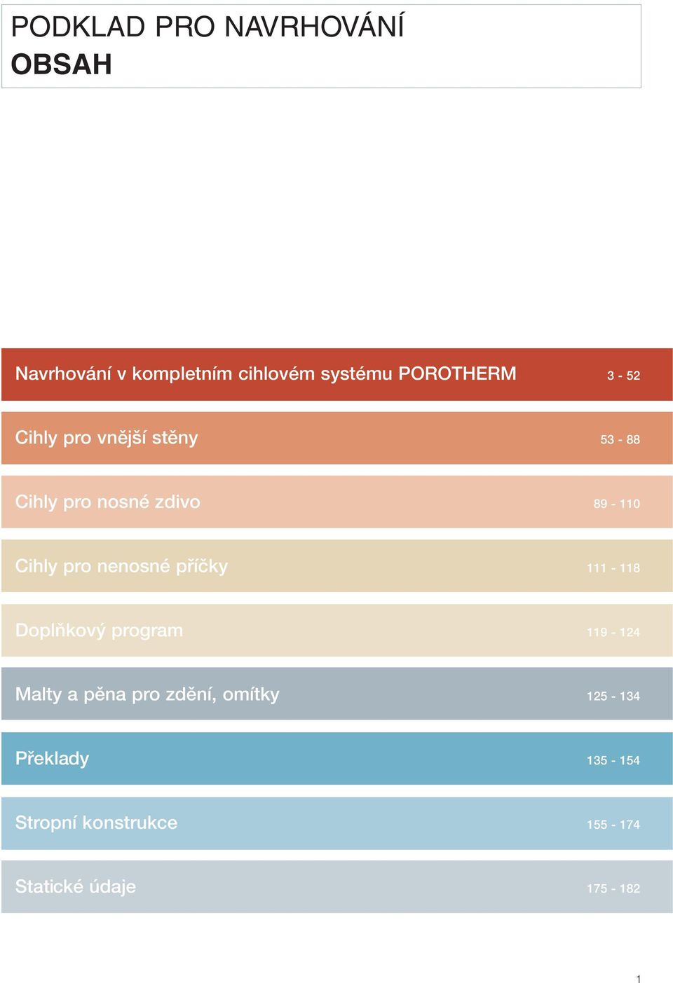 Cihly pro nenosné příčky 111-118 Doplňkový program 119-124 Malty a pěna pro