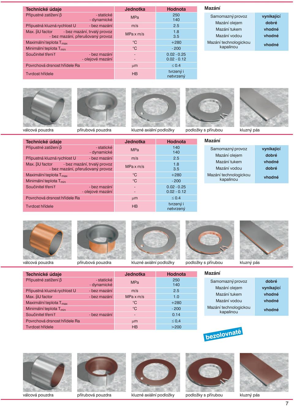 4 tvrzený i netvrzený olejem tukem vodou technologickou vynikající pøírubová pouzdra kluzné axiální podlo ky podlo ky s pøírubou kluzný pás Technické údaje Jednotka Hodnota 140 - dynamické 140