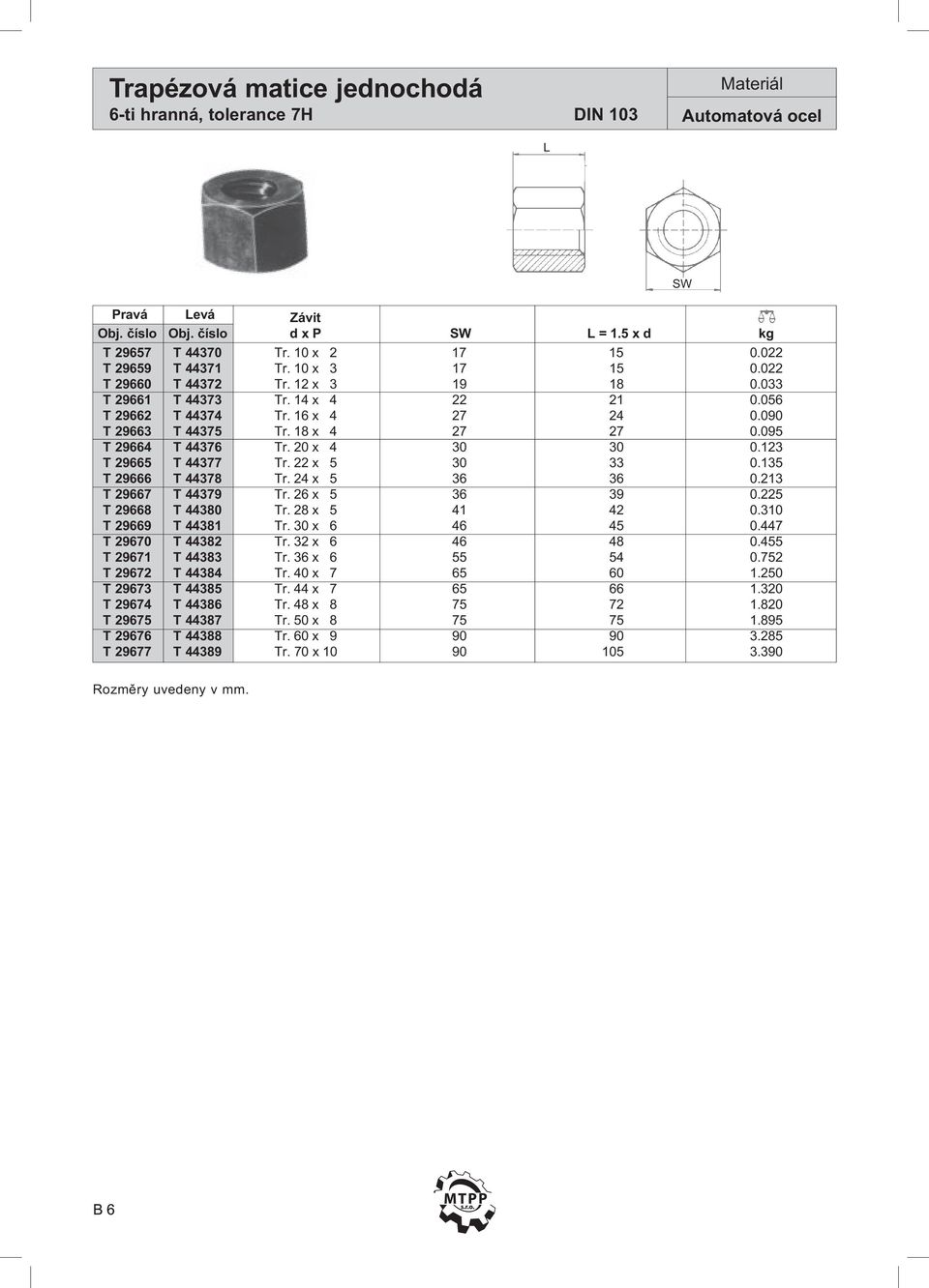 095 T 29664 T 44376 Tr. 20 x 4 30 30 0.123 T 29665 T 44377 Tr. 22 x 5 3033 0.135 T 29666 T 44378 Tr. 24 x 5 36 36 0.213 T 29667 T 44379 Tr. 26 x 5 36 39 0.225 T 29668 T 44380 Tr. 28 x 5 41 42 0.