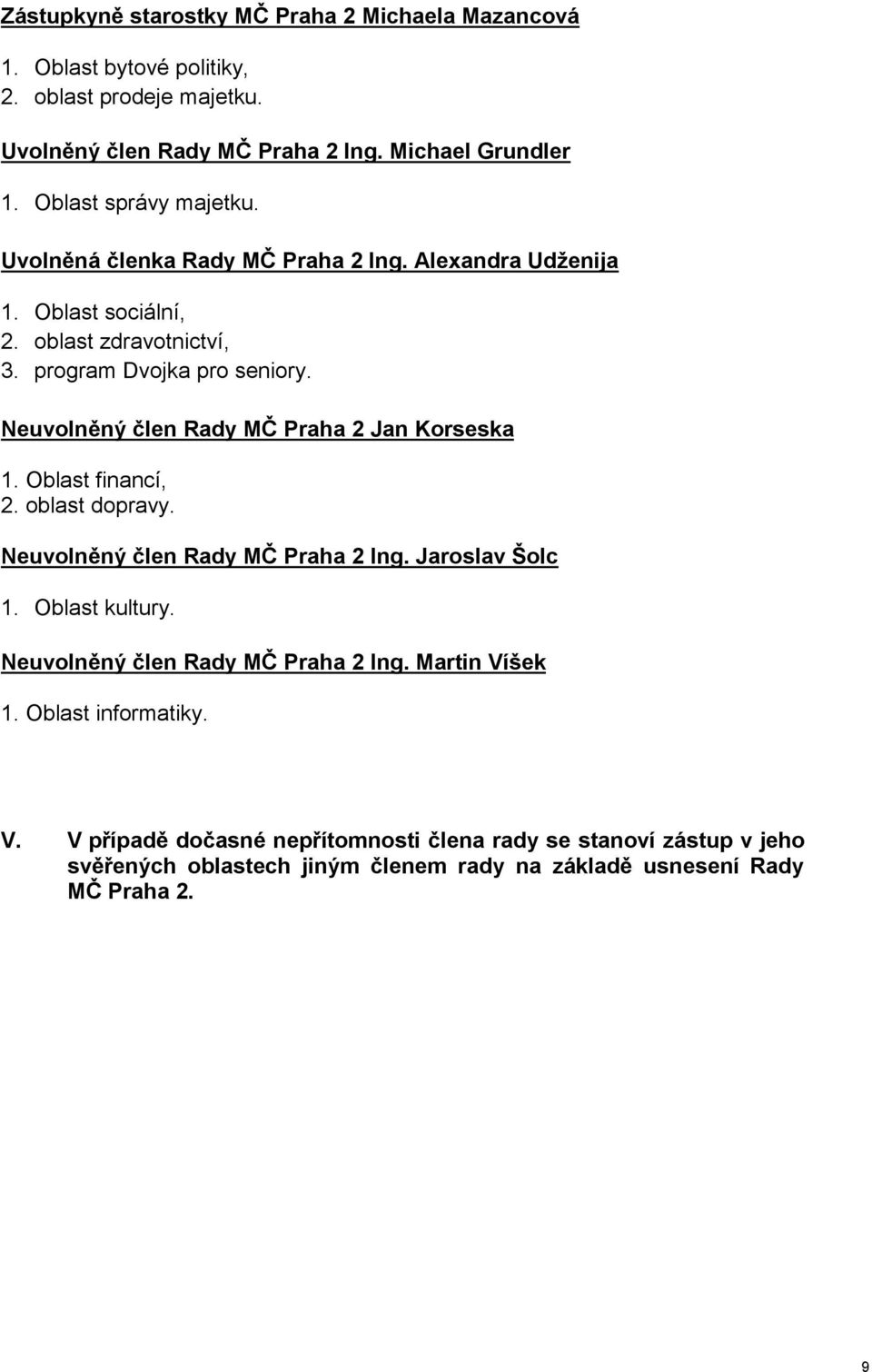 Neuvolněný člen Rady MČ Praha 2 Jan Korseska 1. Oblast financí, 2. oblast dopravy. Neuvolněný člen Rady MČ Praha 2 Ing. Jaroslav Šolc 1. Oblast kultury.