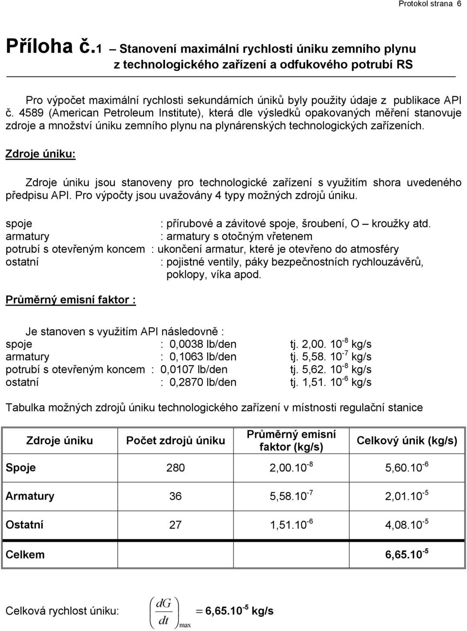 4589 (American Petroleum Institute), která dle výsledků opakovaných měření stanovuje zdroje a množství úniku zemního plynu na plynárenských technologických zařízeních.