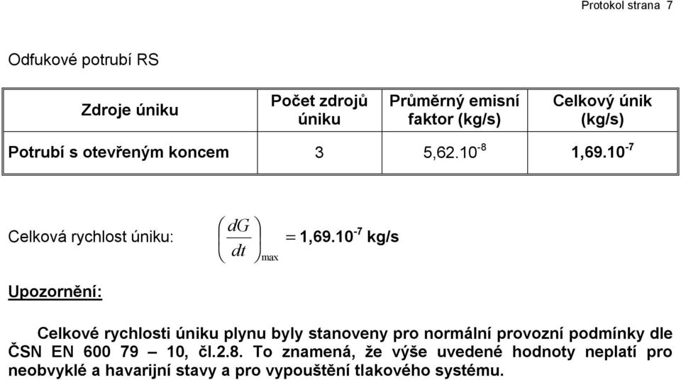 10-7 kg/s dt Upozornění: max Celkové rychlosti úniku plynu byly stanoveny pro normální provozní podmínky dle