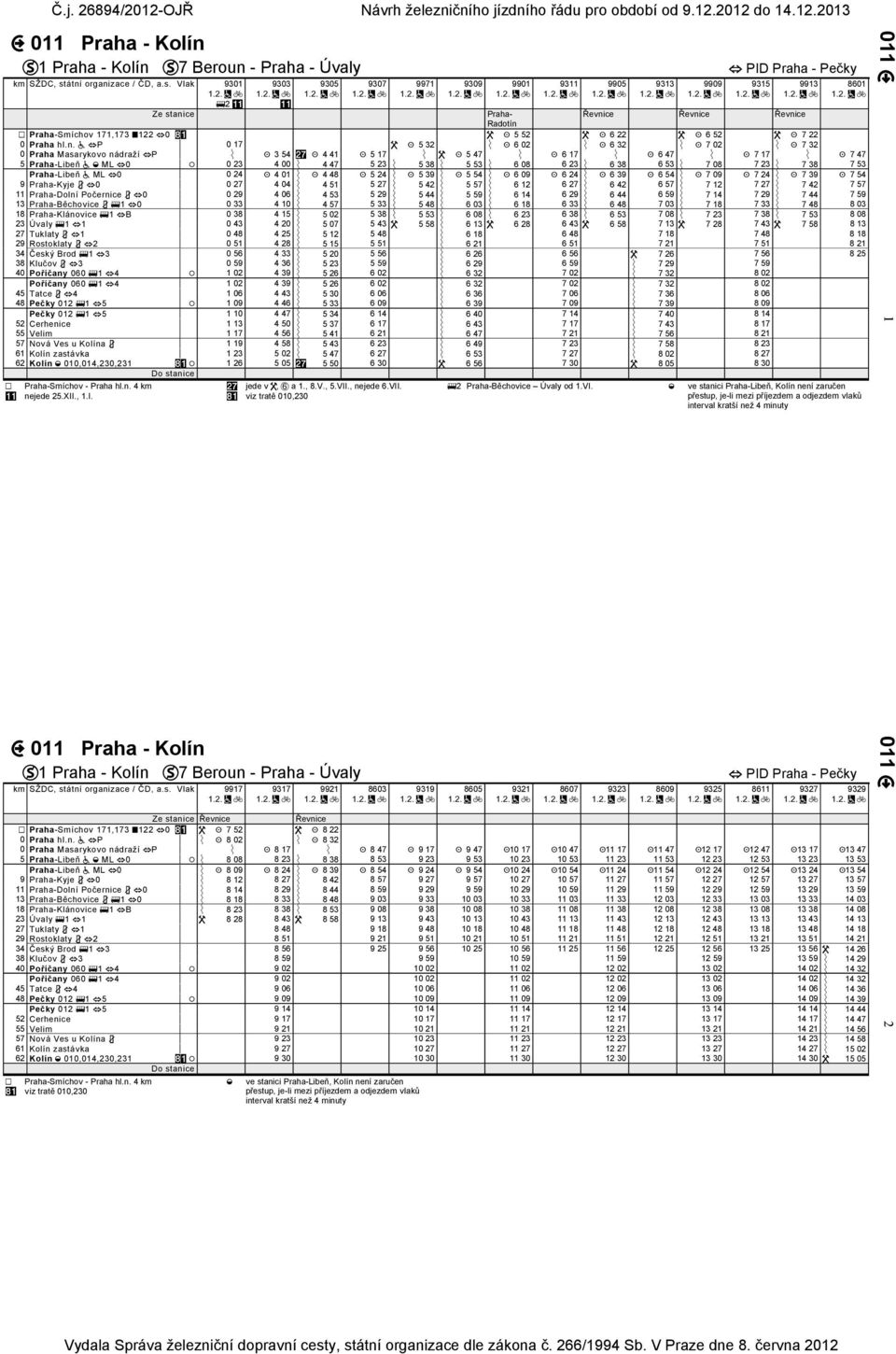 Vlak 9301 2 9303 9305 9307 9971 9309 9901 9311 9905 9313 9909 PID - Pečky - Řevnice Řevnice Řevnice Radotín -Smíchov 171,1731220 5 52 6 22 6 52 7 22 0 P 0 17 5 32 6 02 6 32 7 02 7 32 0 P 3 54 4 41 5