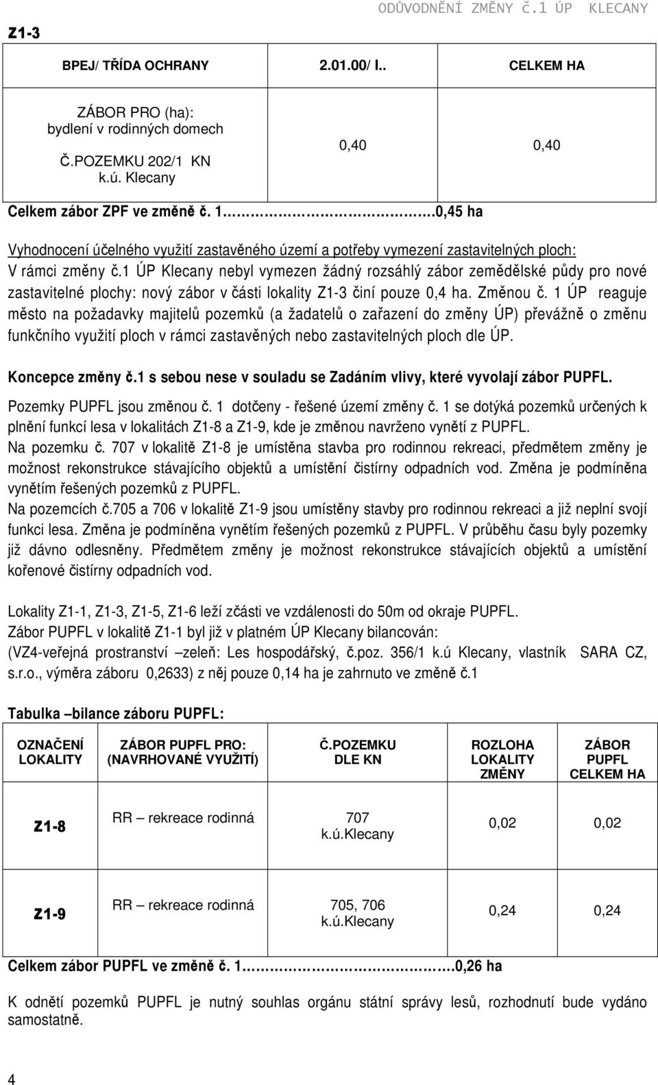 1 ÚP Klecany nebyl vymezen žádný rozsáhlý zábor zemědělské půdy pro nové zastavitelné plochy: nový zábor v části lokality Z1-3 činí pouze 0,4 ha. Změnou č.