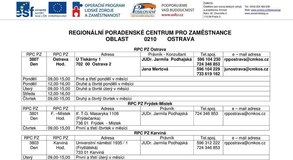 09,00-15,00 Druhý a čtvrtý čtvrtek v měsíci RPC PZ Frýdek-Místek 3801 F. Místek tř. T.G. Masaryka 1108 JUDr. Jarmila Podhajská 724 346 853 rppostrava@cmkos.