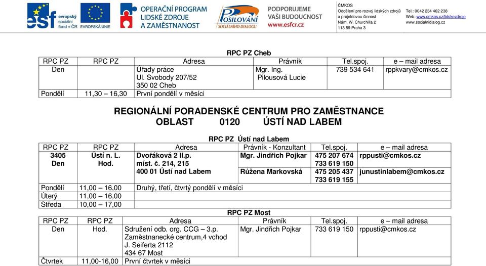 č. 214, 215 Mgr. Jindřich Pojkar 475 207 674 733 619 150 rppusti@cmkos.cz 400 01 Ústí nad Labem Růžena Markovská 475 205 437 junustinlabem@cmkos.