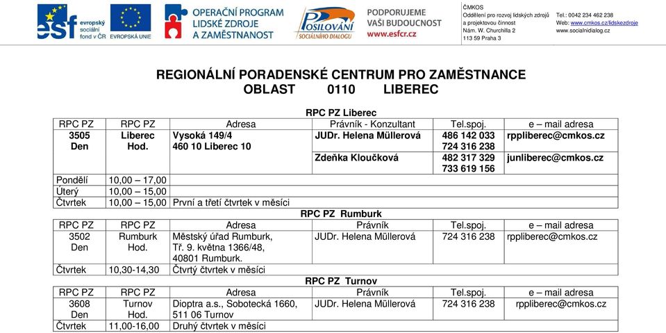 cz 733 619 156 Pondělí 10,00 17,00 Úterý 10,00 15,00 Čtvrtek 10,00 15,00 První a třetí čtvrtek v měsíci RPC PZ Rumburk 3502 Rumburk Městský úřad Rumburk, JUDr.