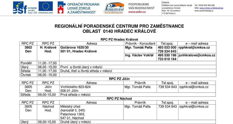 cz 733 619 164 Pondělí 11,00-17,00 Úterý 08,00-15,00 První a čtvrté úterý v měsíci Středa 11,00-17,00 Druhá, třetí a čtvrtá středa v měsíci Čtvrtek 08,00-15,00 RPC PZ Jičín