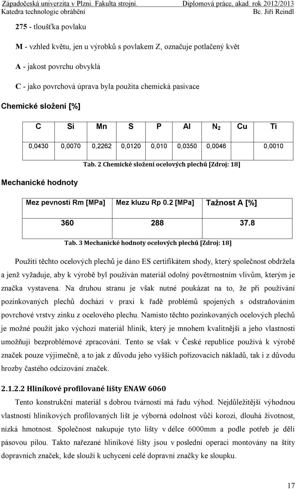 2 [MPa] Tažnost A [%] 360 288 37.8 Tab.