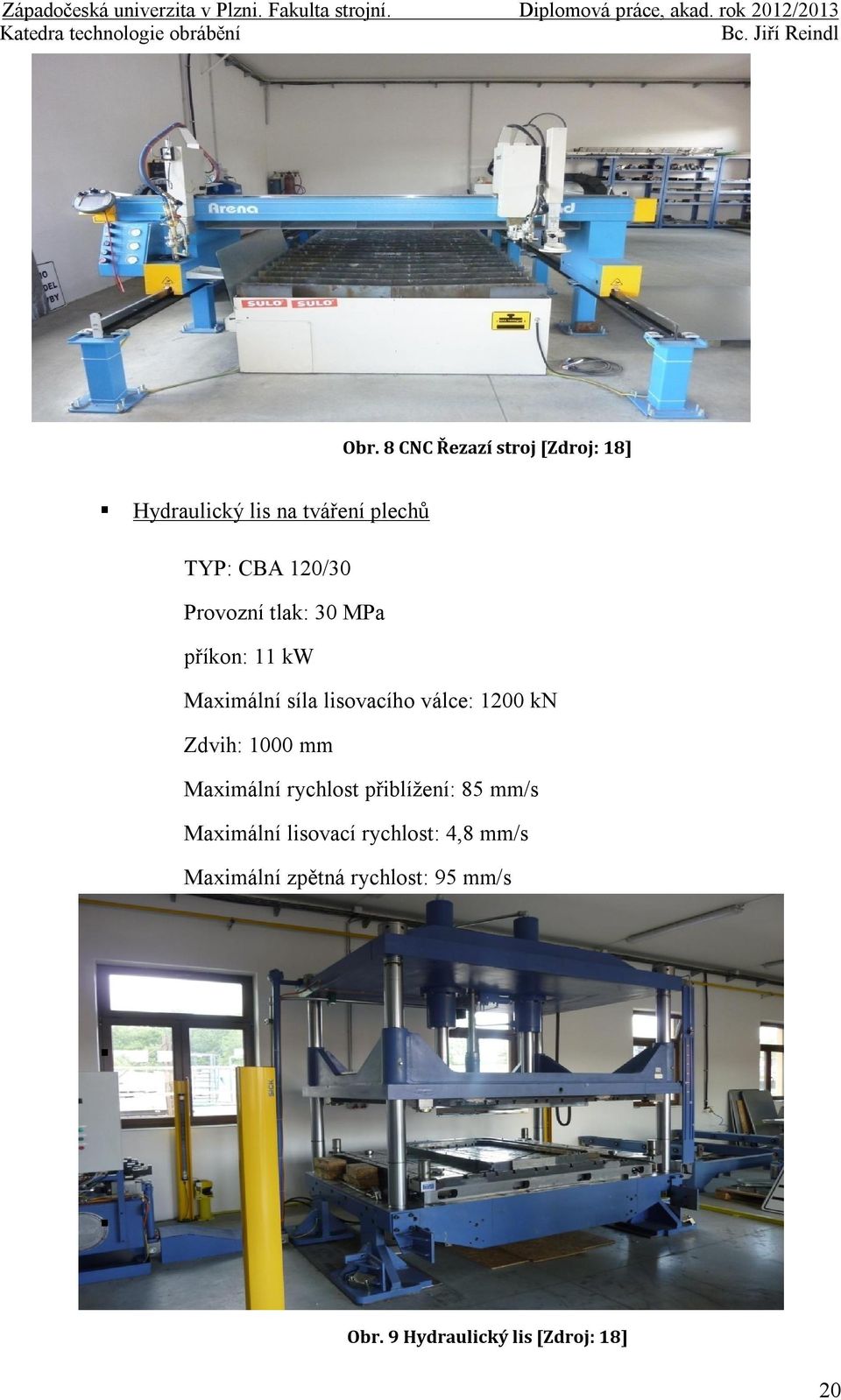 kn Zdvih: 1000 mm Maximální rychlost přiblížení: 85 mm/s Maximální lisovací