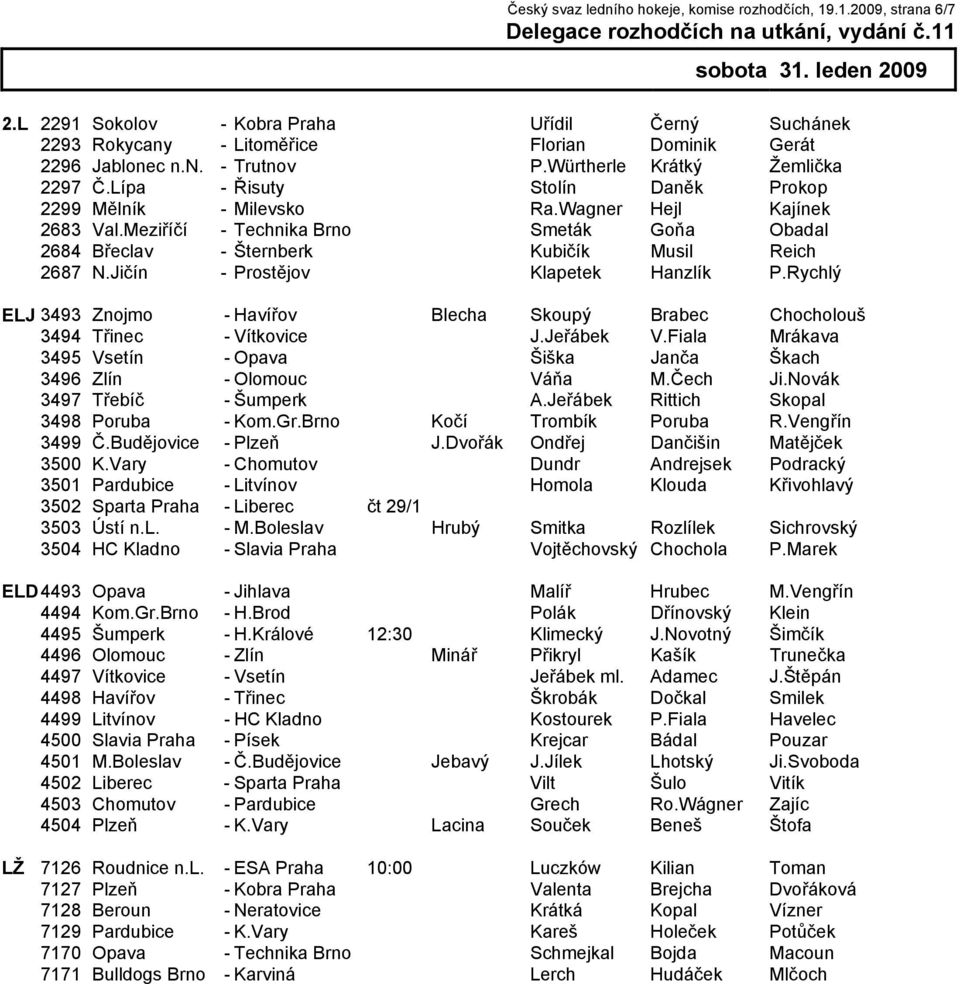 Lípa - Řisuty Stolín Daněk Prokop 2299 Mělník - Milevsko Ra.Wagner Hejl Kajínek 2683 Val.Meziříčí - Technika Brno Smeták Goňa Obadal 2684 Břeclav - Šternberk Kubičík Musil Reich 2687 N.