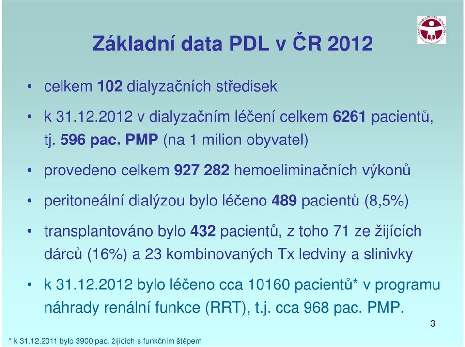 transplantováno bylo 432 pacientů, z toho 71 ze žijících dárců (16%) a 23 kombinovaných Tx ledviny a slinivky k 31.12.