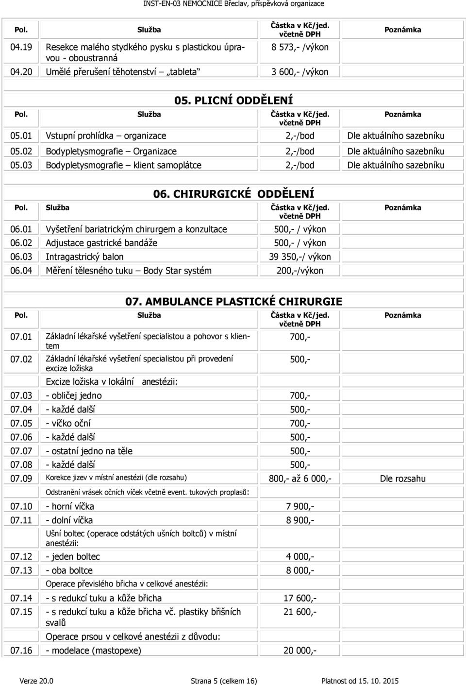 03 Bodypletysmografie klient samoplátce 2,-/bod Dle aktuálního sazebníku 06. CHIRURGICKÉ ODDĚLENÍ 06.01 Vyšetření bariatrickým chirurgem a konzultace 500,- / výkon 06.