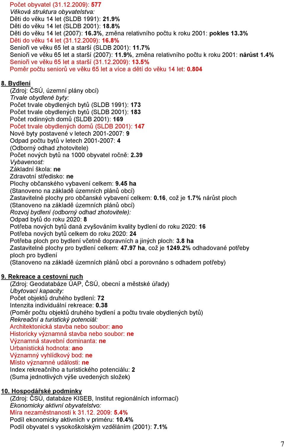 9%, změna relativního počtu k roku 2001: nárůst 1.4% Senioři ve věku 65 let a starší (31.12.2009): 13.5% Poměr počtu seniorů ve věku 65 let a více a dětí do věku 14 let: 0.804 8.