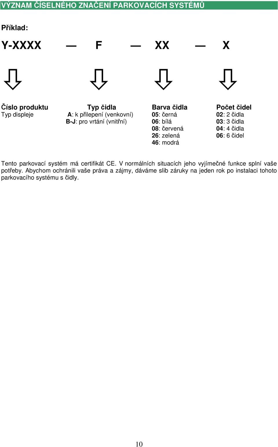26: zelená 06: 6 čidel 46: modrá Tento parkovací systém má certifikát CE.