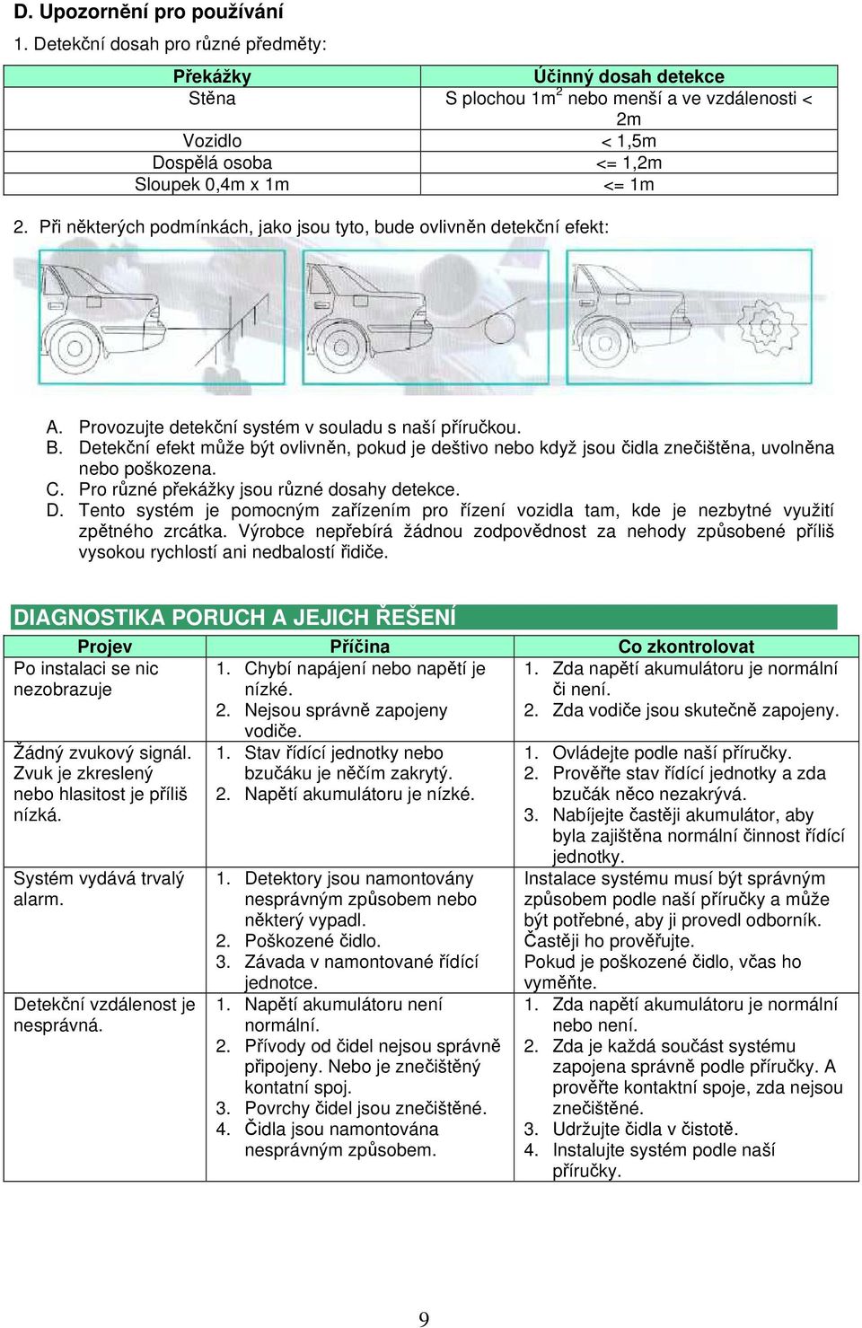 Při některých podmínkách, jako jsou tyto, bude ovlivněn detekční efekt: A. Provozujte detekční systém v souladu s naší příručkou. B.