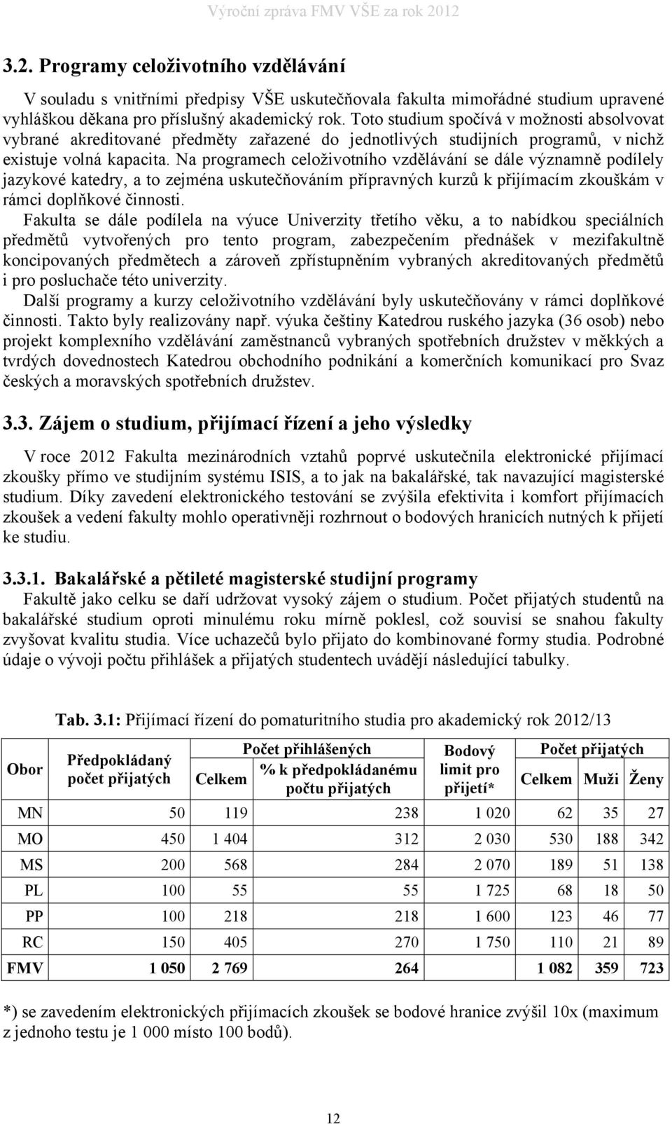 Na programech celoživotního vzdělávání se dále významně podílely jazykové katedry, a to zejména uskutečňováním přípravných kurzů k přijímacím zkouškám v rámci doplňkové činnosti.