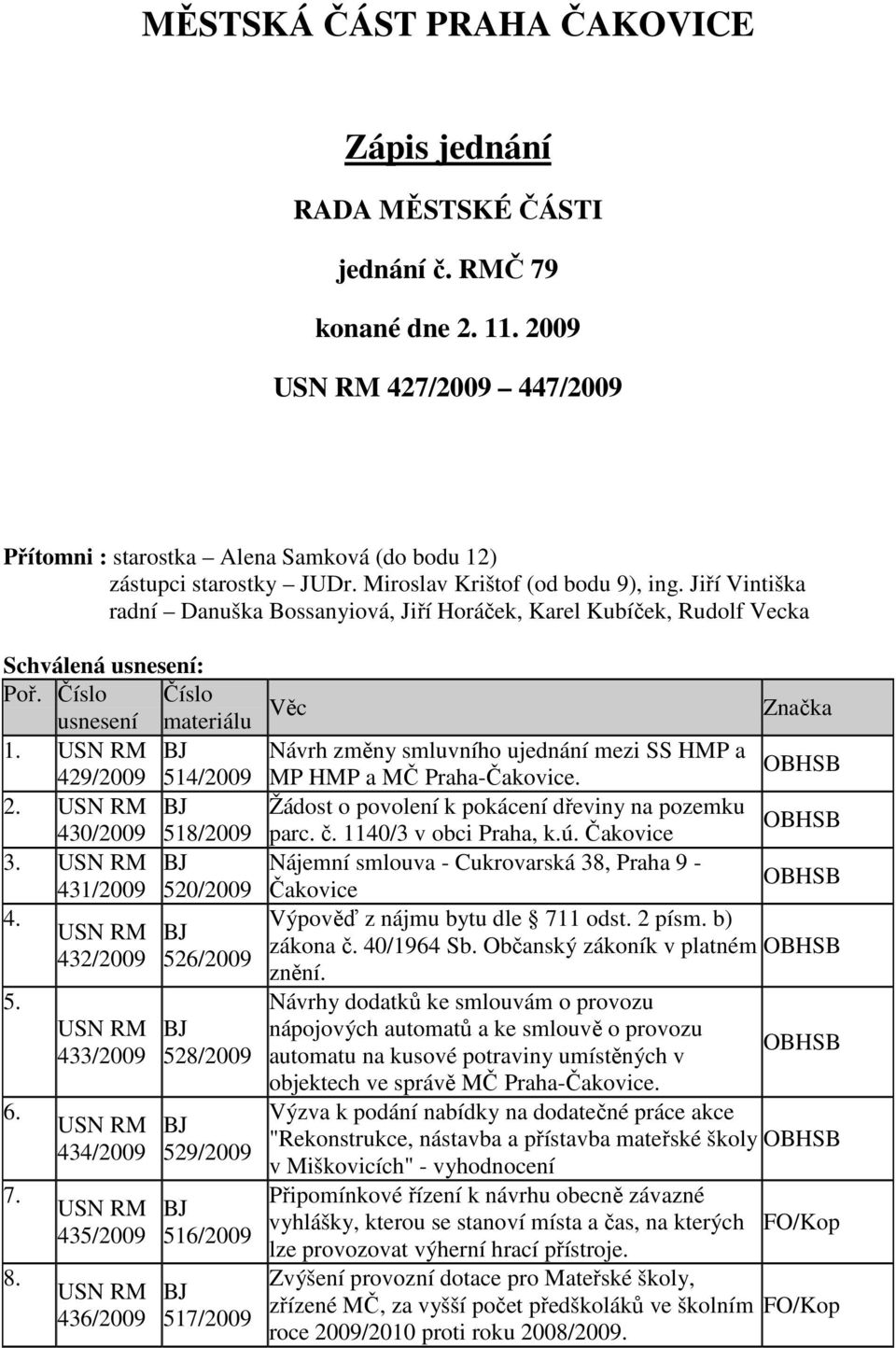 Návrh změny smluvního ujednání mezi SS HMP a 429/2009 514/2009 MP HMP a MČ Praha-Čakovice. OBHSB 2. Žádost o povolení k pokácení dřeviny na pozemku 430/2009 518/2009 parc. č. 1140/3 v obci Praha, k.ú.