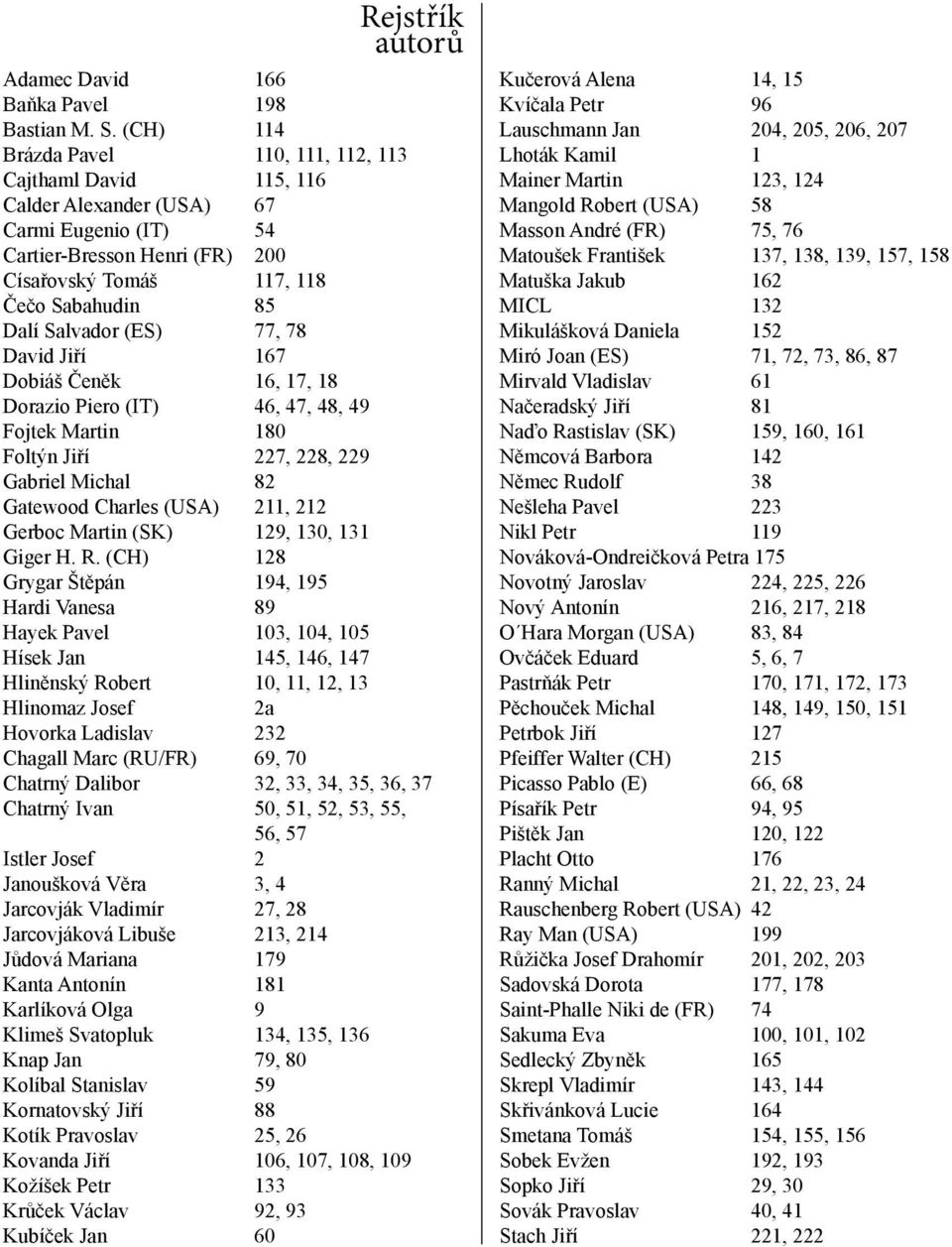 Salvador (ES) 77, 78 David Jiří 167 Dobiáš Čeněk 16, 17, 18 Dorazio Piero (IT) 46, 47, 48, 49 Fojtek Martin 180 Foltýn Jiří 227, 228, 229 Gabriel Michal 82 Gatewood Charles (USA) 211, 212 Gerboc