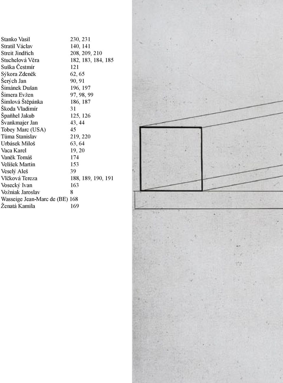 125, 126 Švankmajer Jan 43, 44 Tobey Marc (USA) 45 Tůma Stanislav 219, 220 Urbásek Miloš 63, 64 Vaca Karel 19, 20 Vaněk Tomáš 174 Velíšek