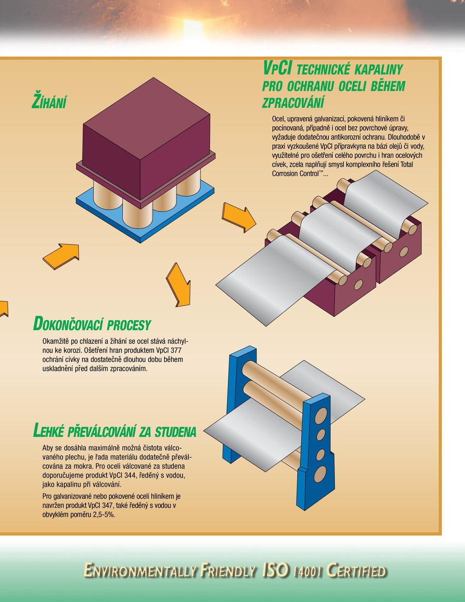 Dlouhodobe v praxi vyzkoušené VpCI prípravkyna na bázi oleju ci vody, využitelné pro ošetrení celého povrchu i hran ocelových cívek, zcela naplnují smysl komplexního rešení Total Corrosion Control.