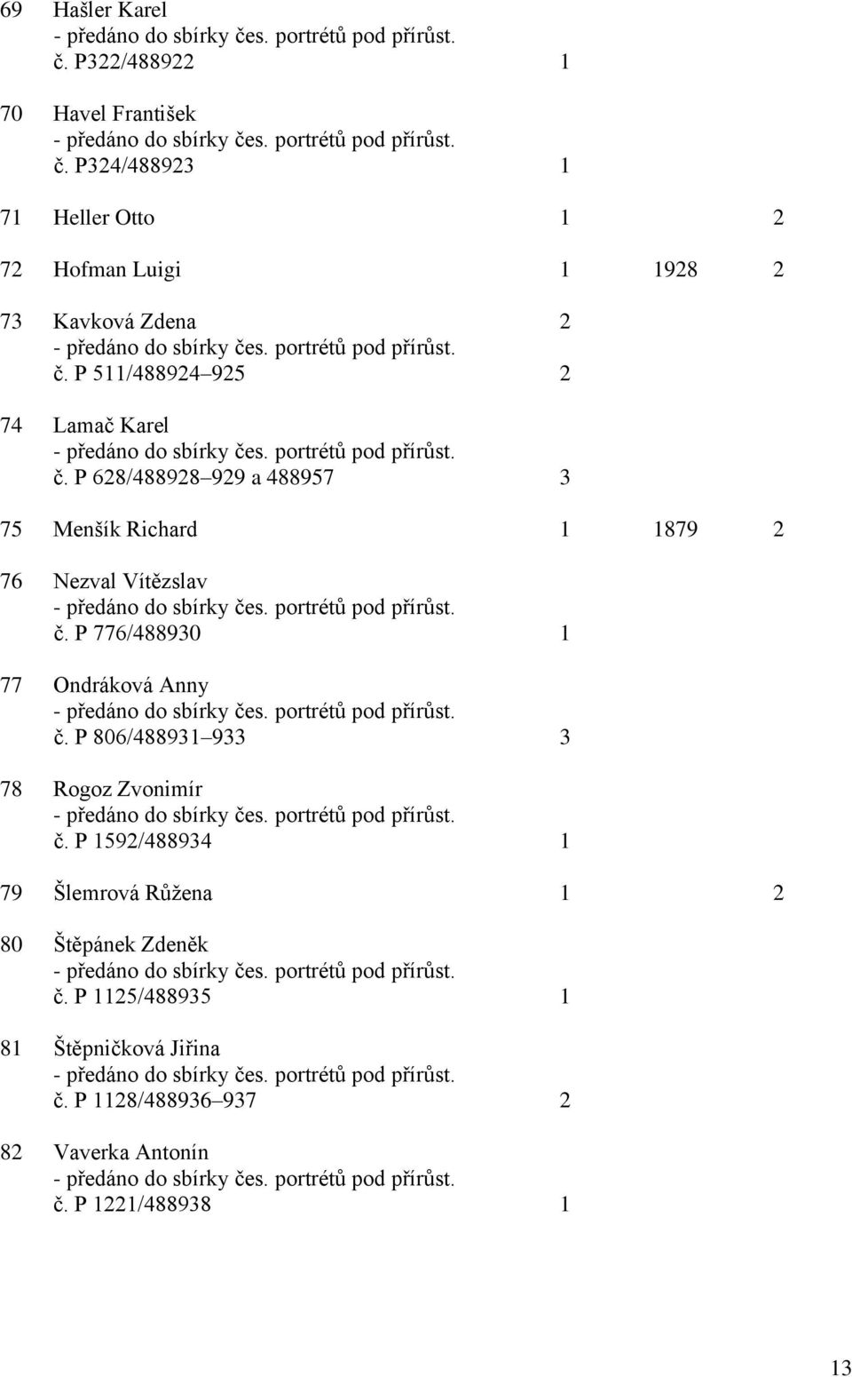 P 628/488928 929 a 488957 3 75 Menšík Richard 1 1879 2 76 Nezval Vítězslav č. P 776/488930 1 77 Ondráková Anny č.