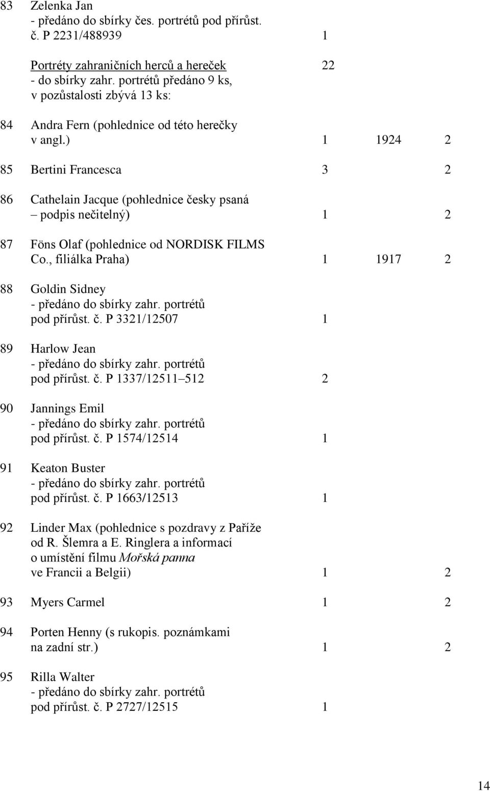 , filiálka Praha) 1 1917 2 88 Goldin Sidney - předáno do sbírky zahr. portrétů pod přírůst. č. P 3321/12507 1 89 Harlow Jean - předáno do sbírky zahr. portrétů pod přírůst. č. P 1337/12511 512 2 90 Jannings Emil - předáno do sbírky zahr.
