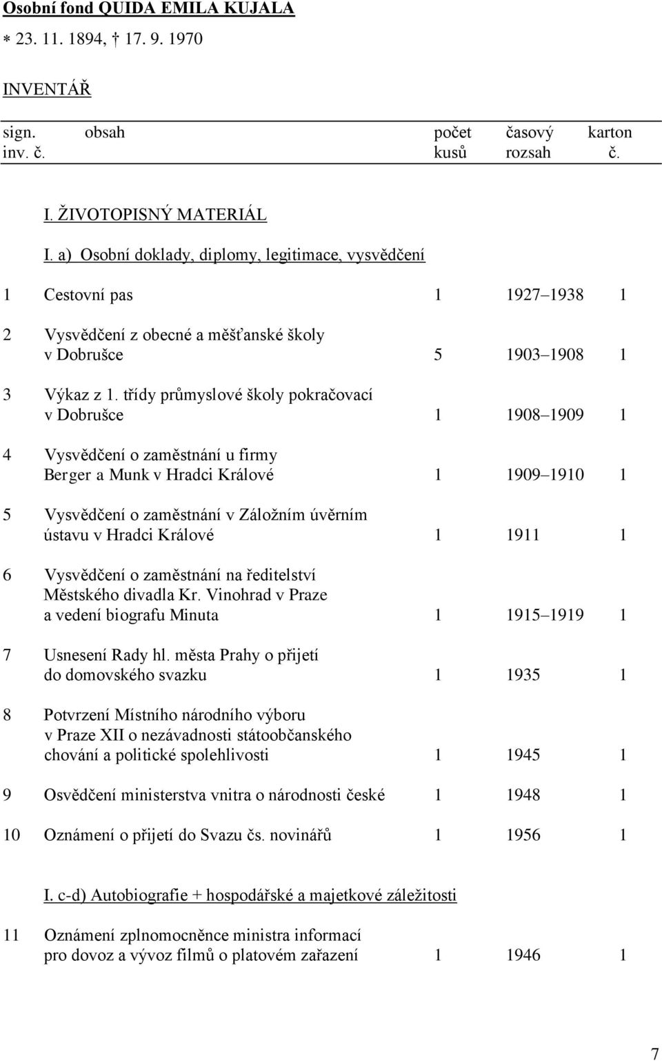 třídy průmyslové školy pokračovací v Dobrušce 1 1908 1909 1 4 Vysvědčení o zaměstnání u firmy Berger a Munk v Hradci Králové 1 1909 1910 1 5 Vysvědčení o zaměstnání v Záložním úvěrním ústavu v Hradci