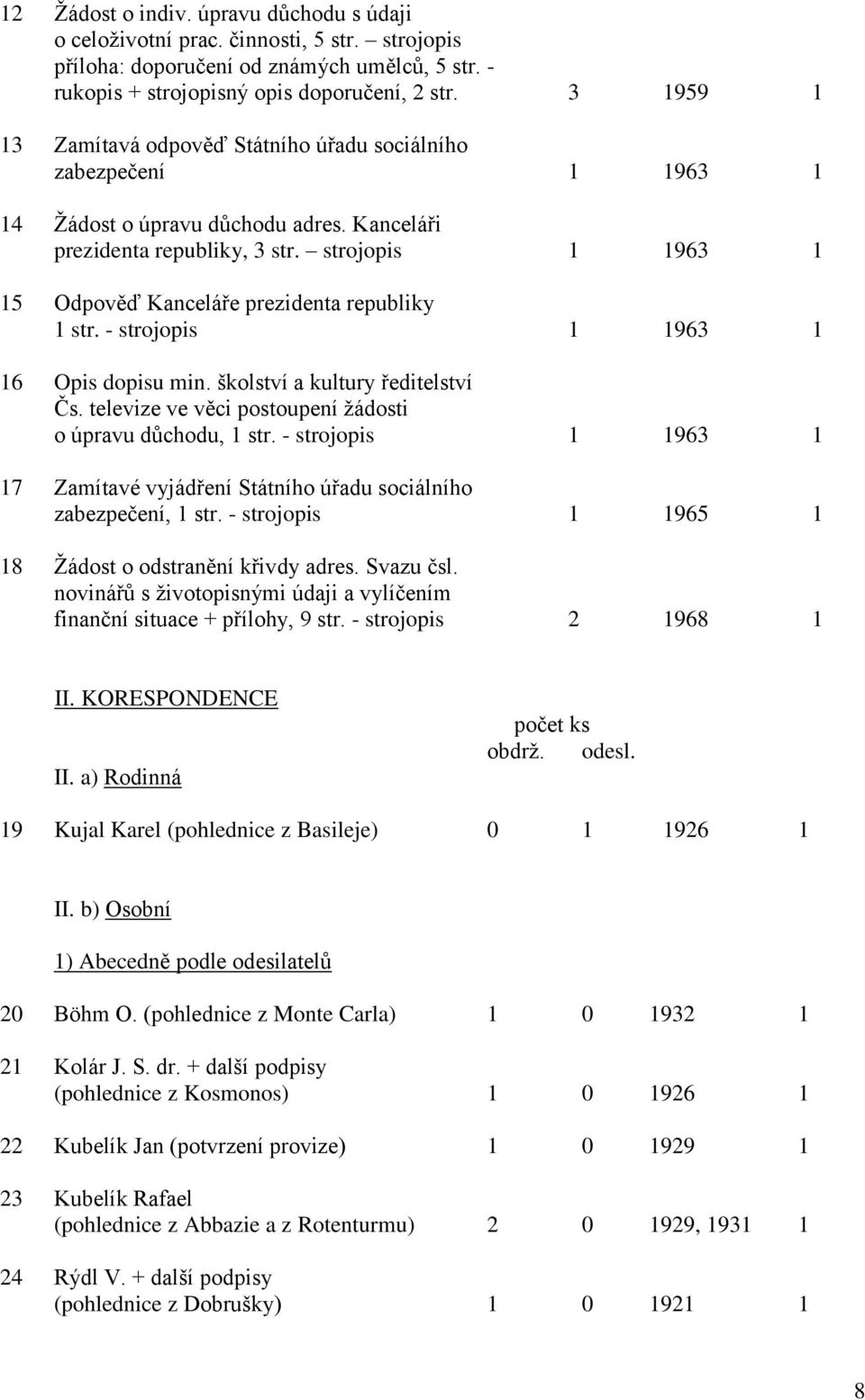 strojopis 1 1963 1 15 Odpověď Kanceláře prezidenta republiky 1 str. - strojopis 1 1963 1 16 Opis dopisu min. školství a kultury ředitelství Čs.