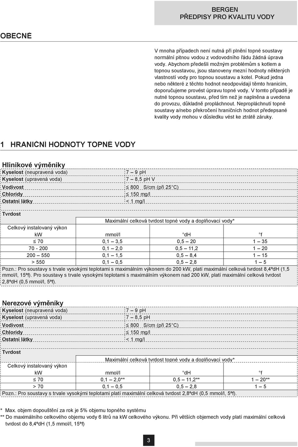 Pokud jedna nebo některé z těchto hodnot neodpovídají těmto hranicím, doporučujeme provést úpravu topné vody.