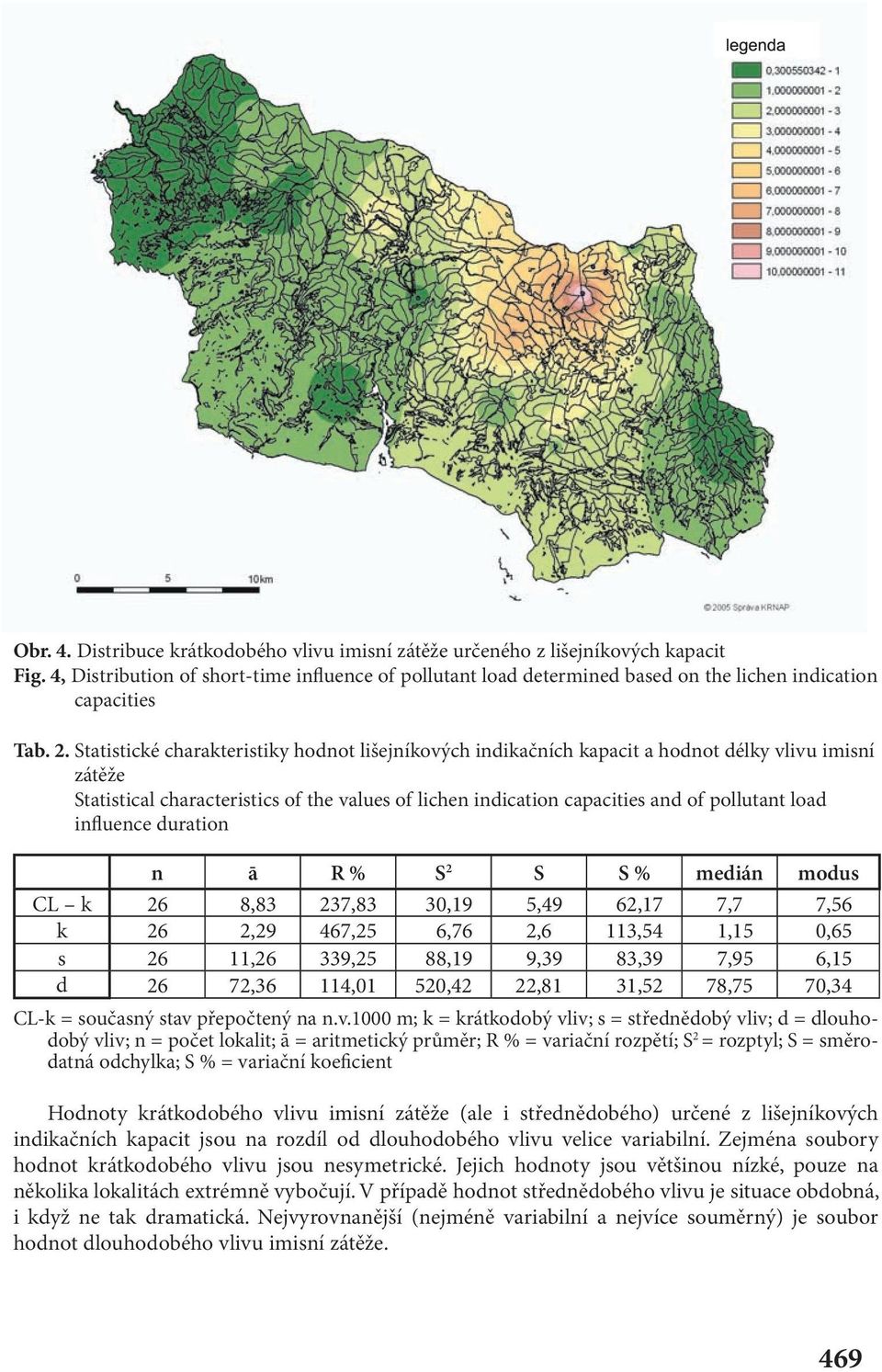 Statistické charakteristiky hodnot lišejníkových indikačních kapacit a hodnot délky vlivu imisní zátěže Statistical characteristics of the values of lichen indication capacities and of pollutant load