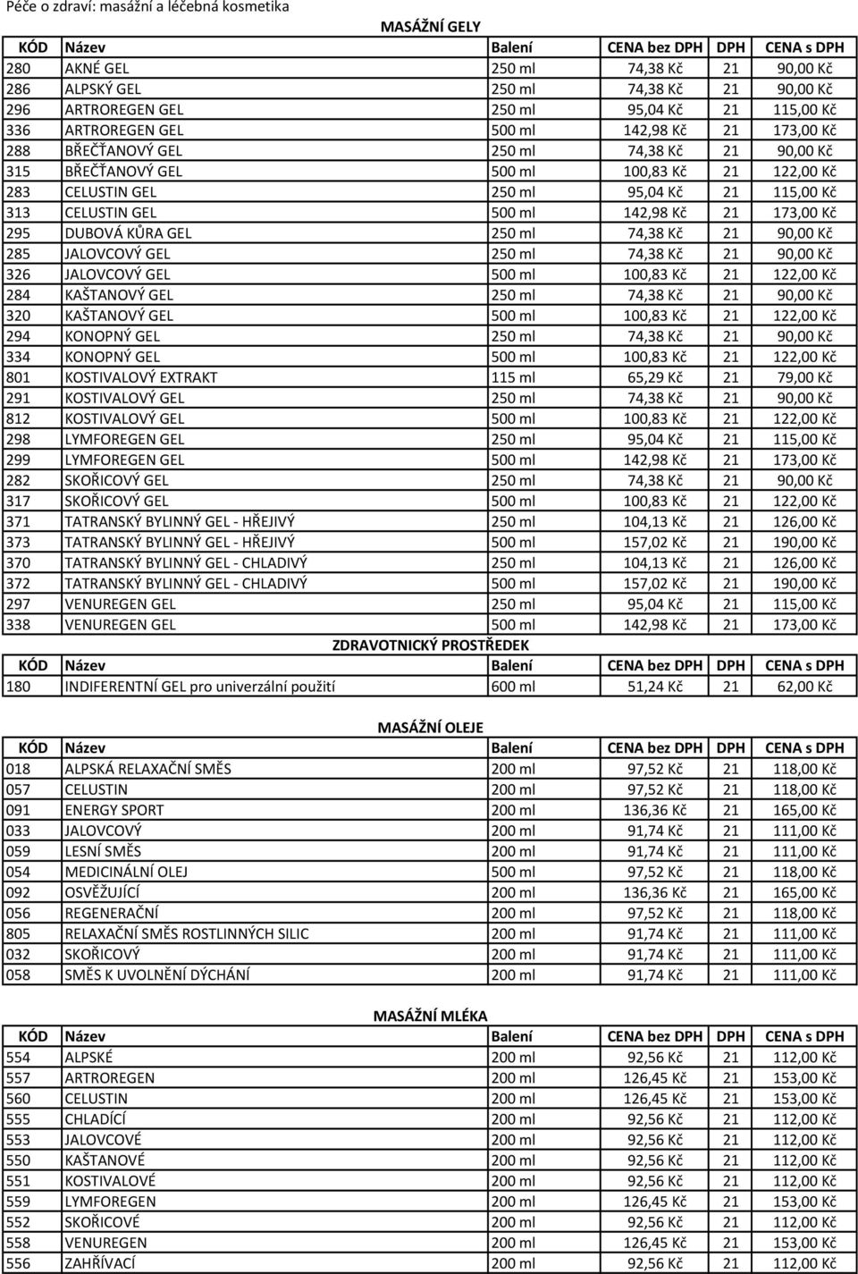 GEL 500 ml 142,98 Kč 21 173,00 Kč 295 DUBOVÁ KŮRA GEL 250 ml 74,38 Kč 21 90,00 Kč 285 JALOVCOVÝ GEL 250 ml 74,38 Kč 21 90,00 Kč 326 JALOVCOVÝ GEL 500 ml 100,83 Kč 21 122,00 Kč 284 KAŠTANOVÝ GEL 250