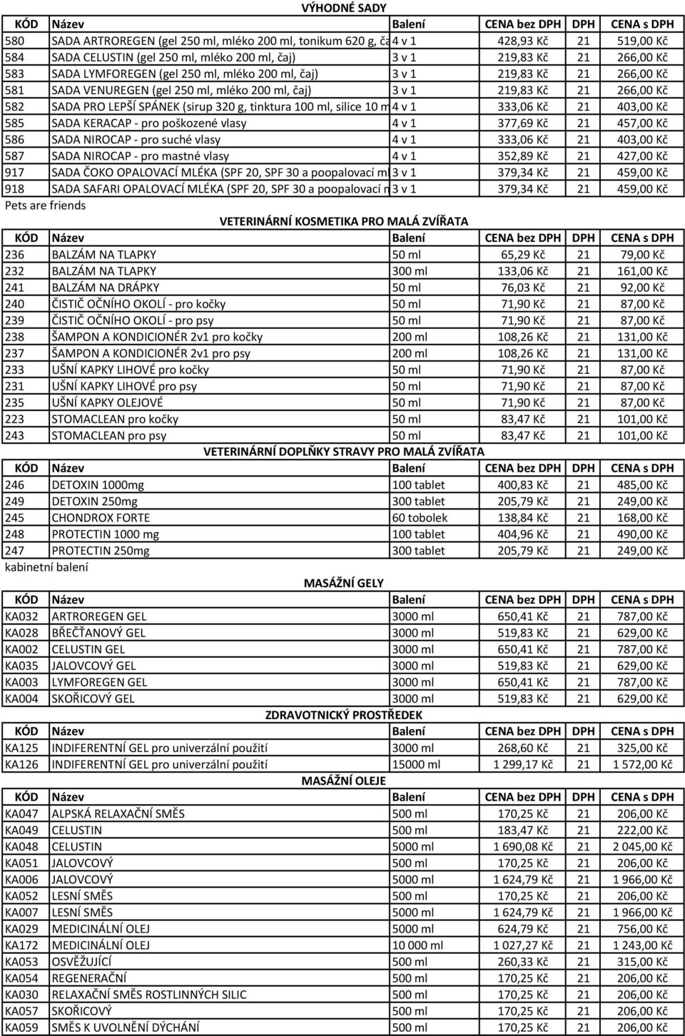 tinktura 100 ml, silice 10 ml, 4 koupelový v 1 olej 200333,06 ml) Kč 21 403,00 Kč 585 SADA KERACAP - pro poškozené vlasy 4 v 1 377,69 Kč 21 457,00 Kč 586 SADA NIROCAP - pro suché vlasy 4 v 1 333,06