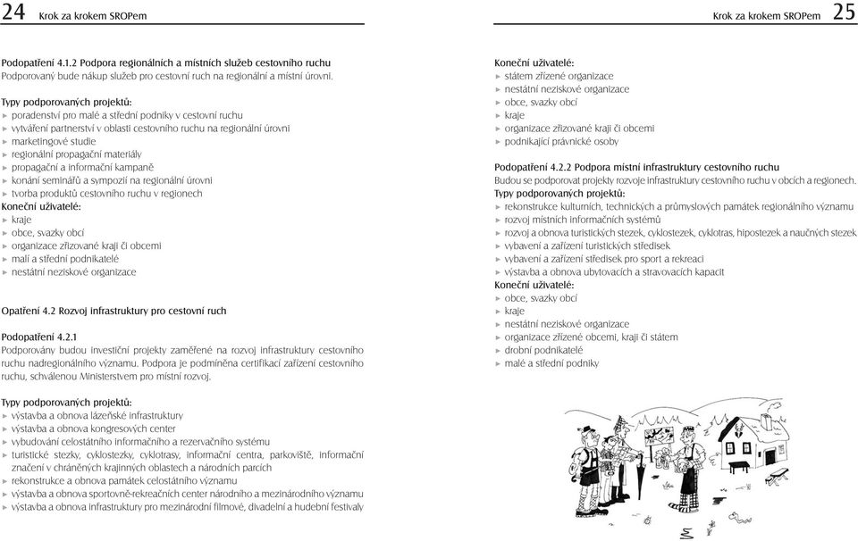 materiály propagační a informační kampaně konání seminářů a sympozií na regionální úrovni tvorba produktů cestovního ruchu v regionech Koneční uživatelé: kraje obce, svazky obcí organizace zřizované